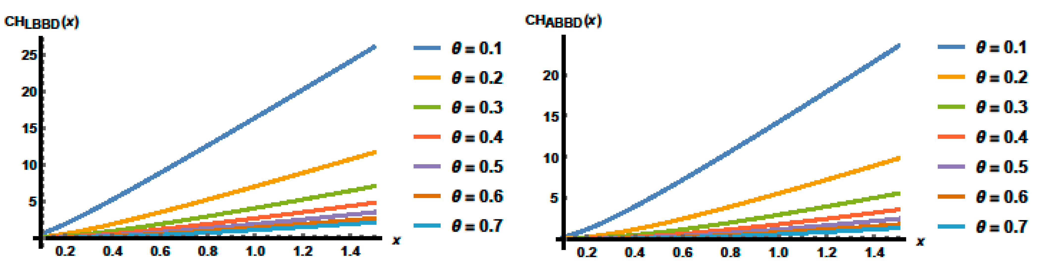 Symmetry 15 01578 g008 Symmetry 15 01578 g008