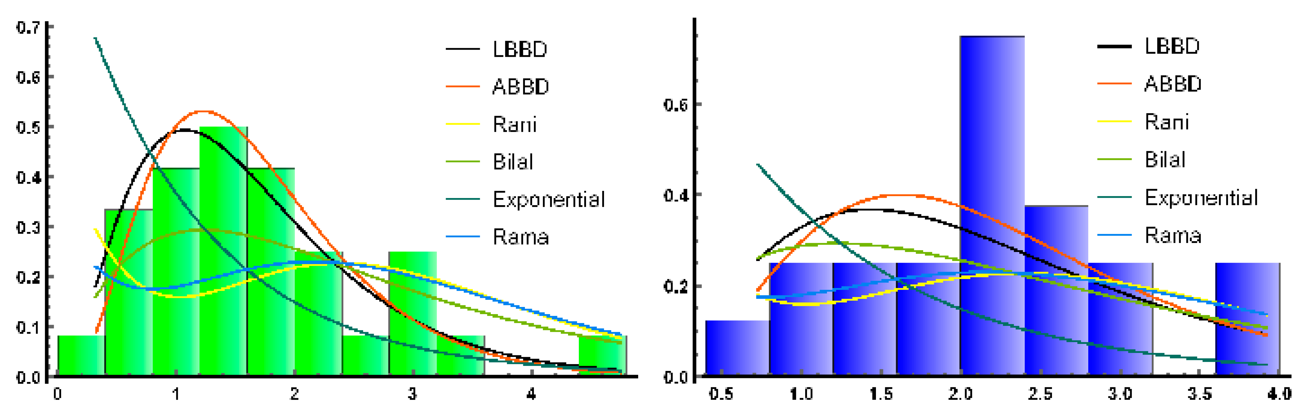 Symmetry 15 01578 g012 Symmetry 15 01578 g012