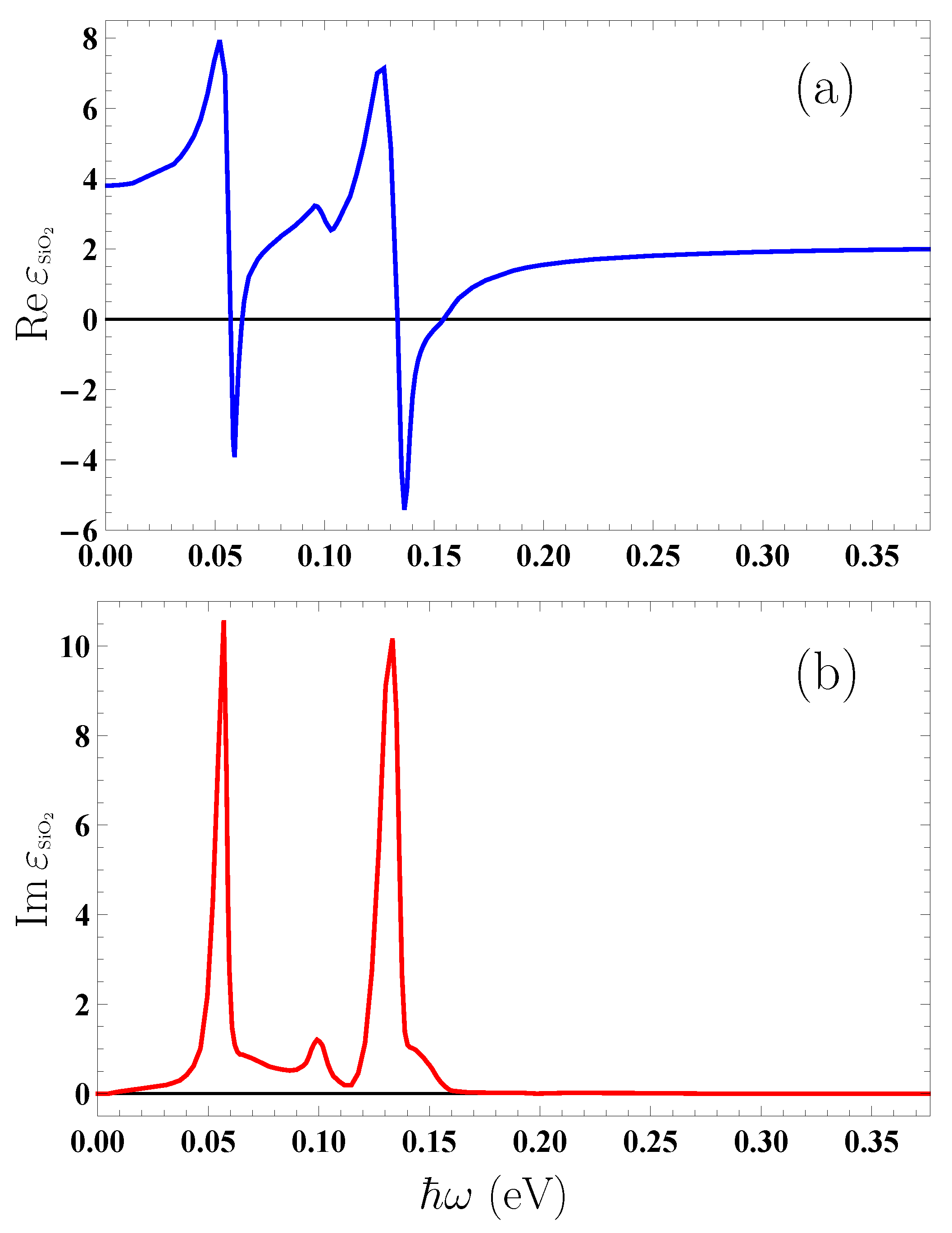 Symmetry 15 01580 g001