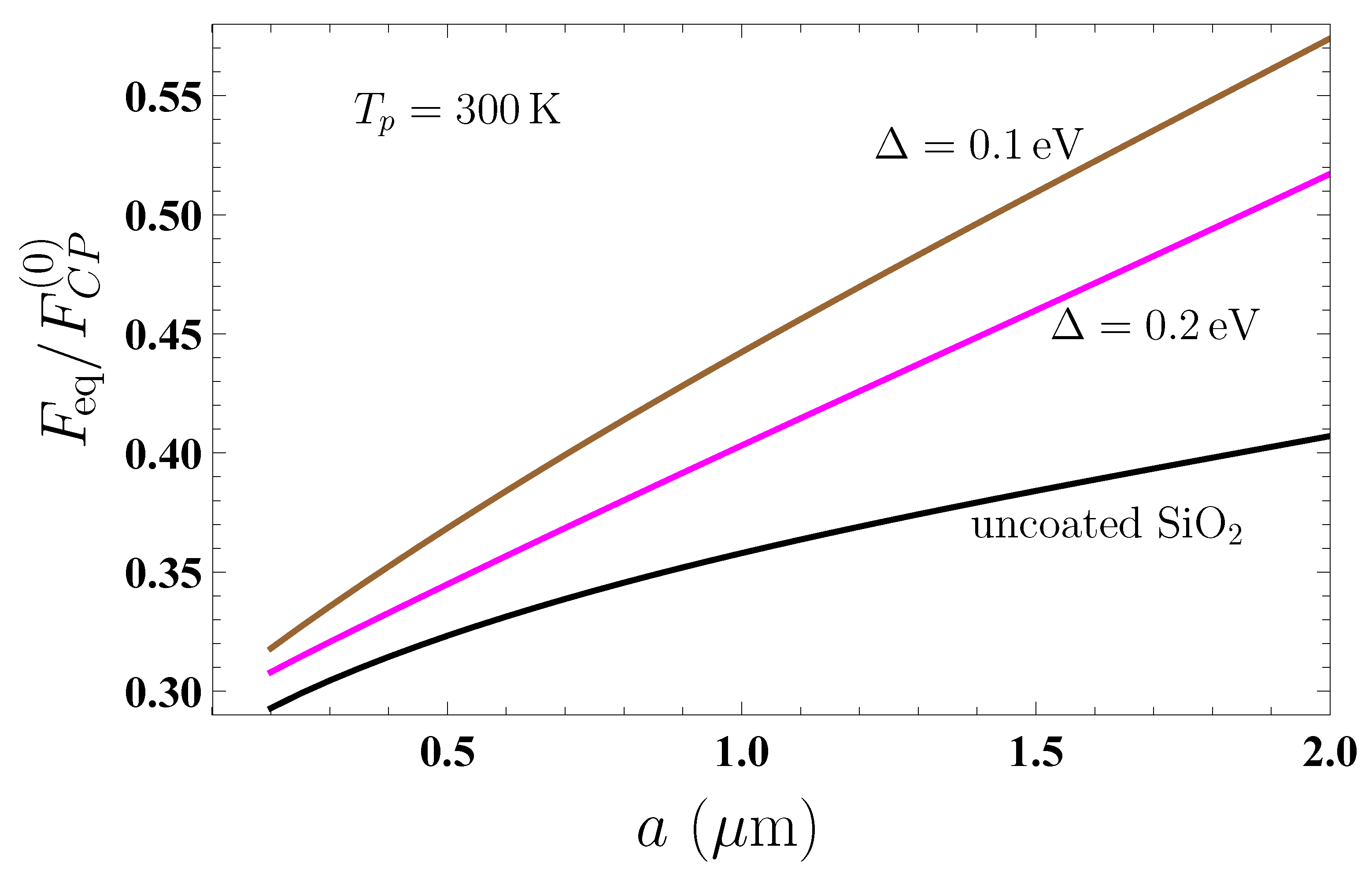 Symmetry 15 01580 g002