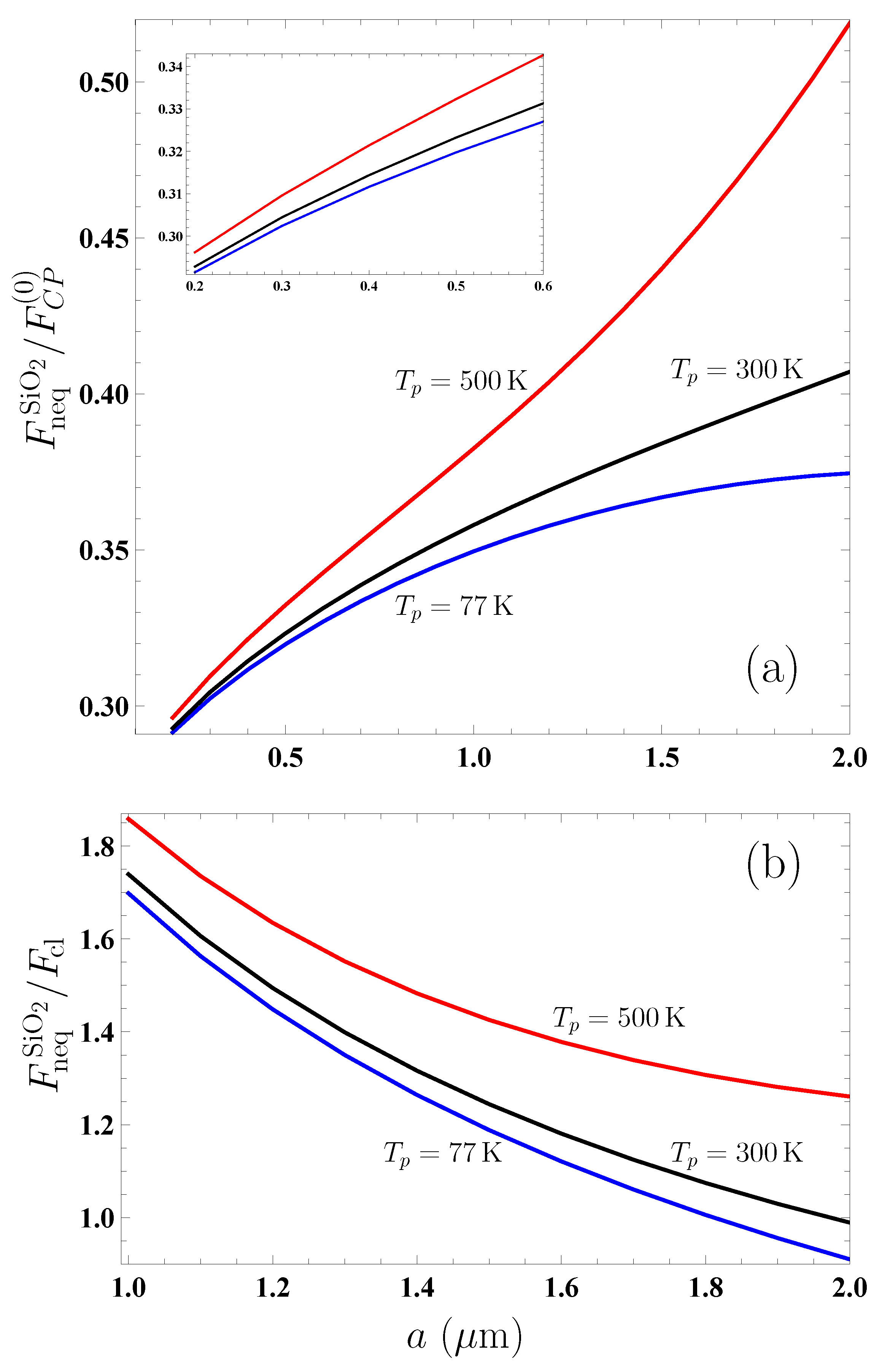 Symmetry 15 01580 g003
