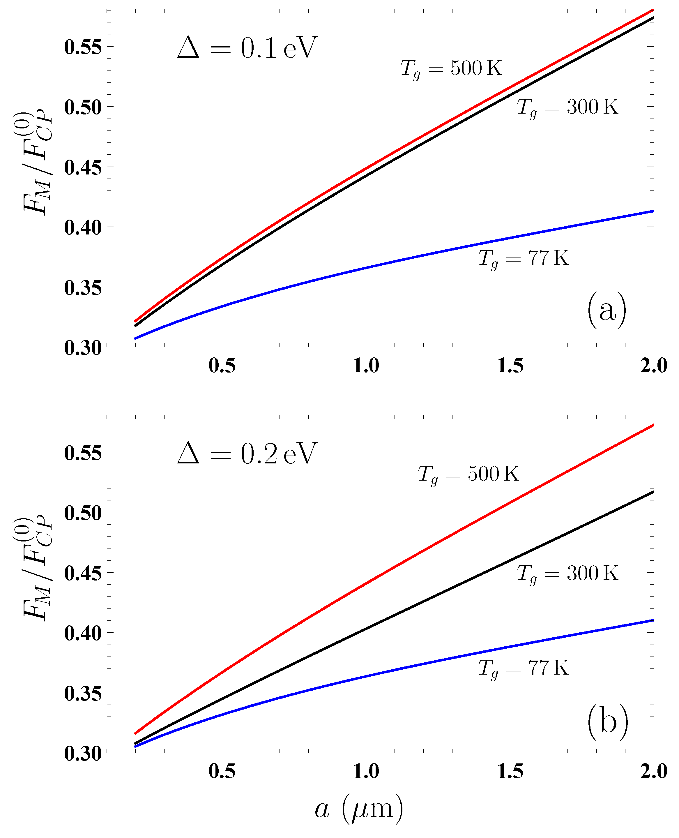 Symmetry 15 01580 g004