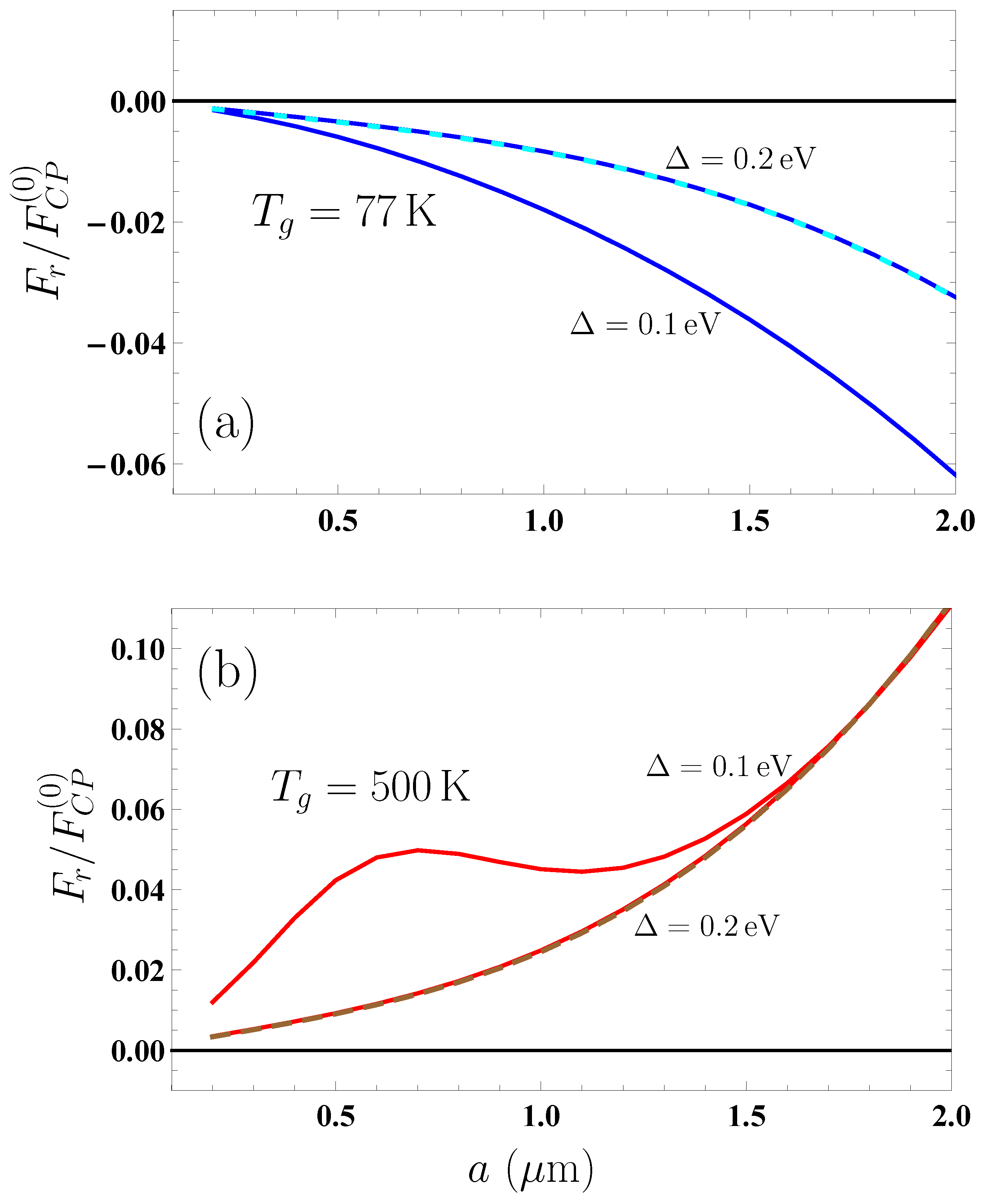 Symmetry 15 01580 g005