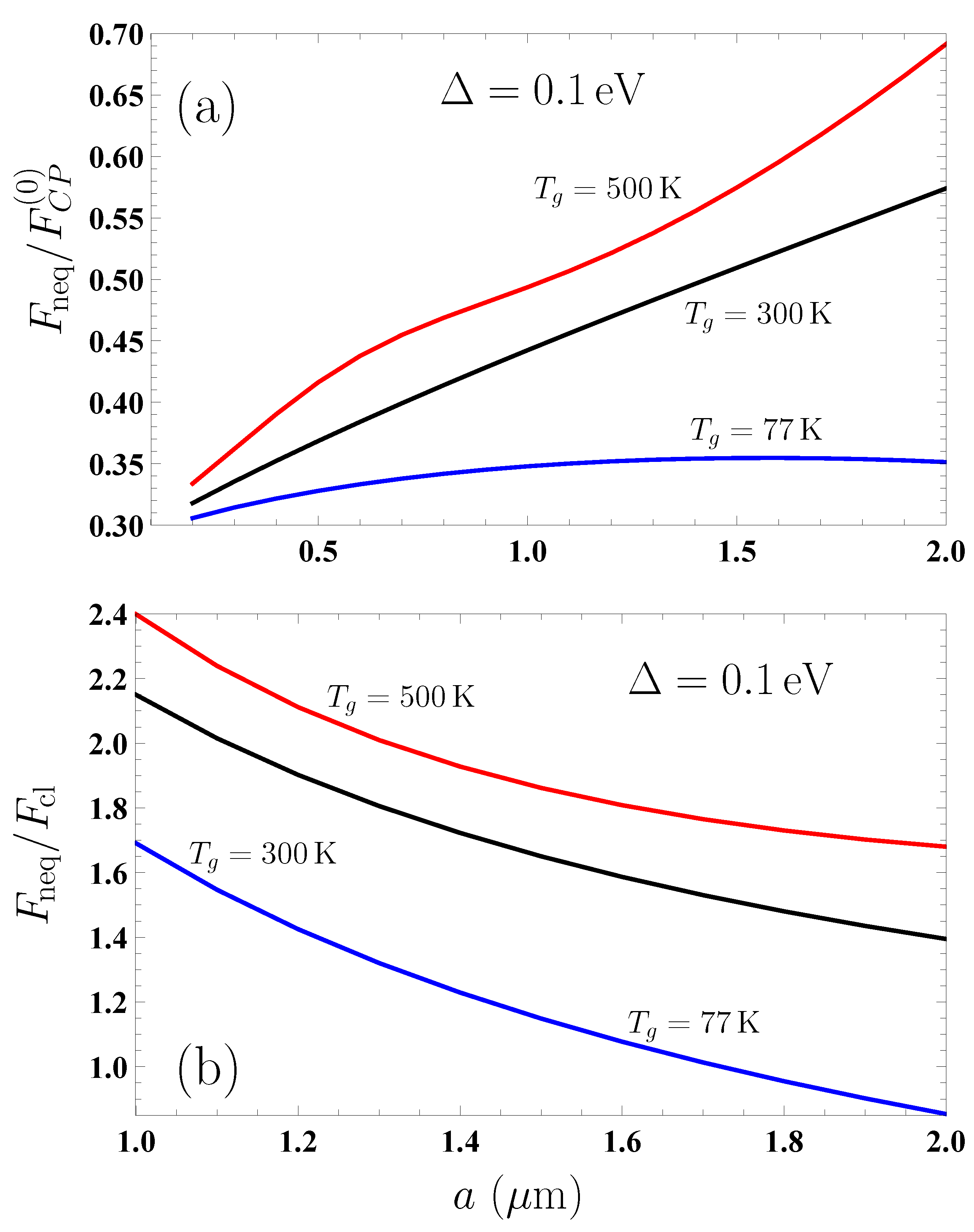 Symmetry 15 01580 g006
