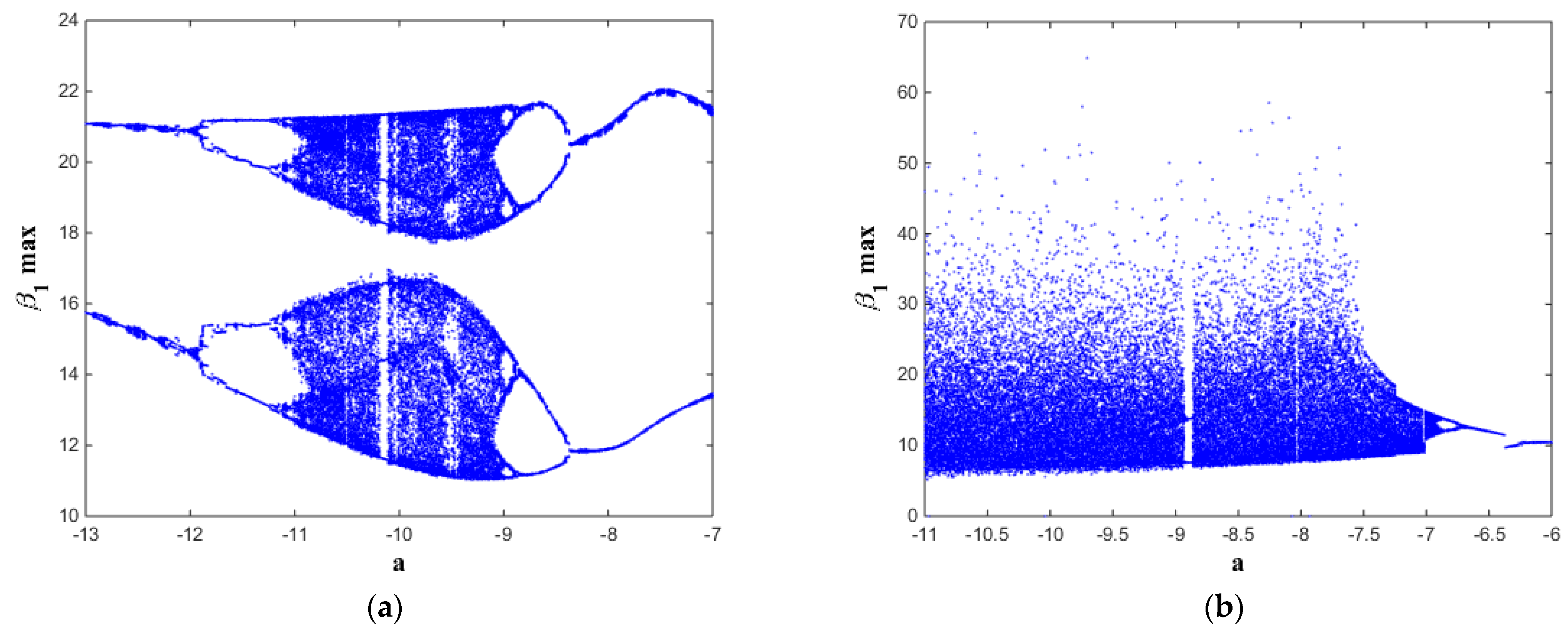 Symmetry 15 01582 g001