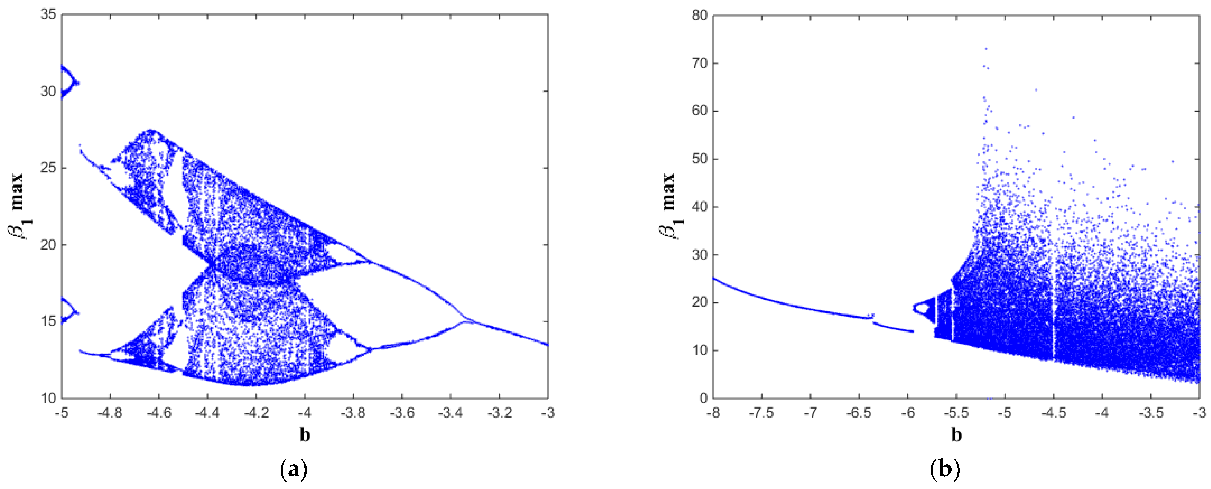 Symmetry 15 01582 g002
