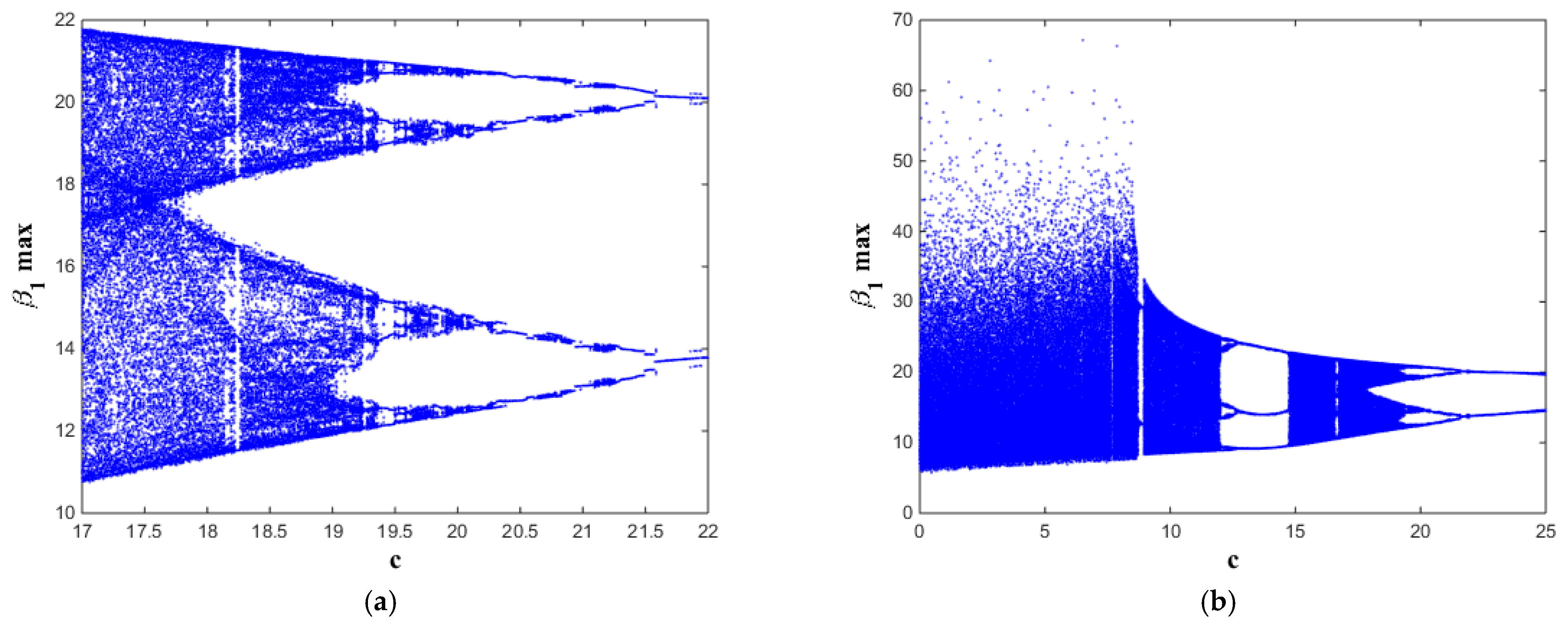 Symmetry 15 01582 g003