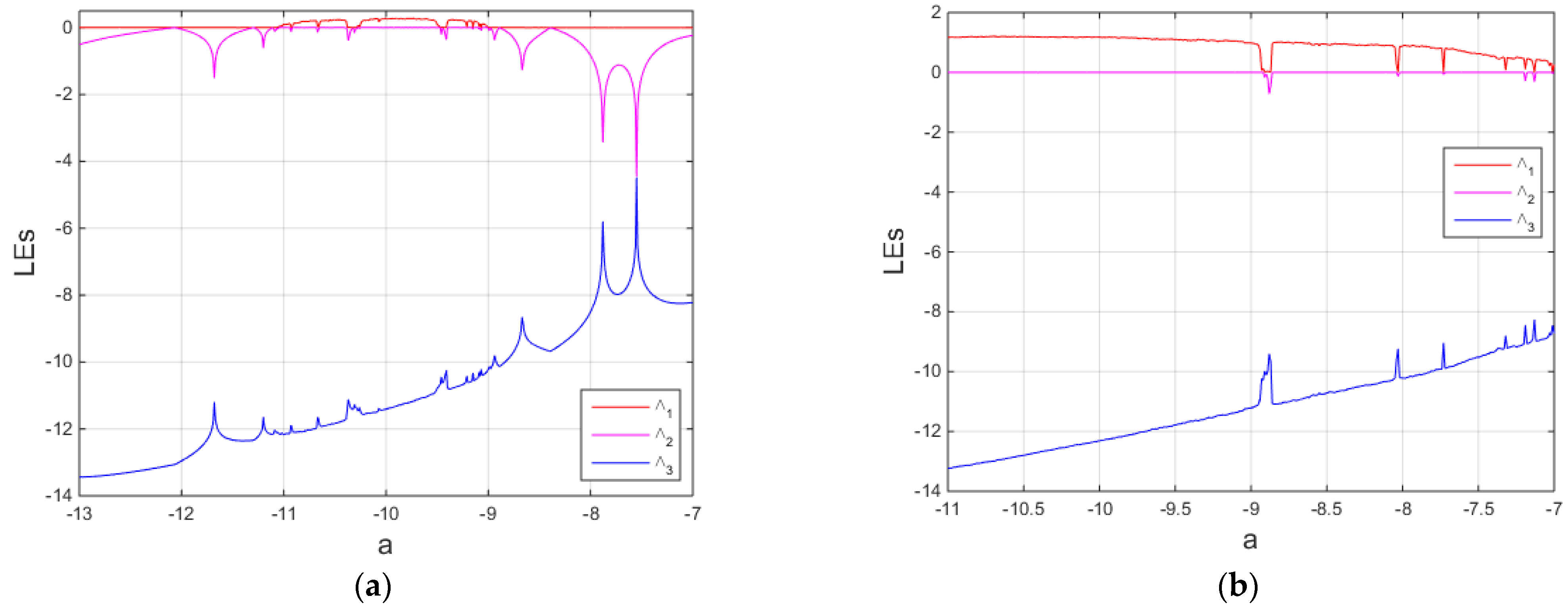 Symmetry 15 01582 g004