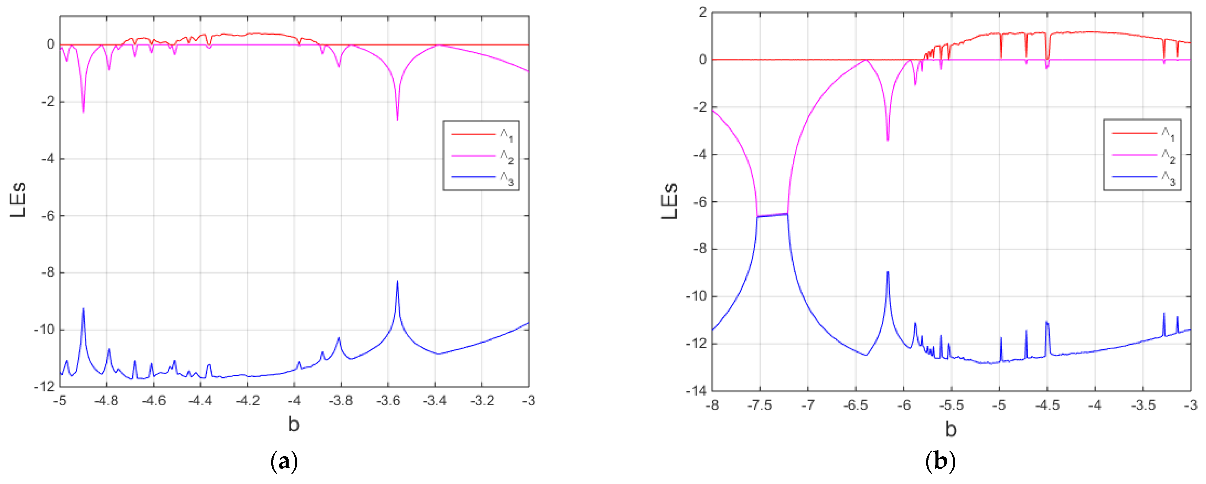 Symmetry 15 01582 g005