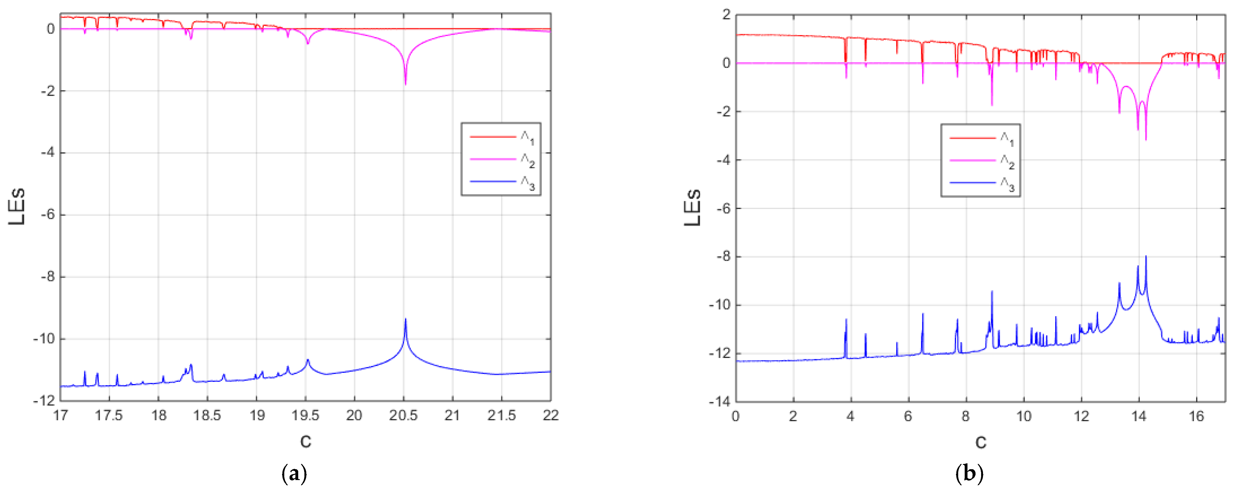 Symmetry 15 01582 g006