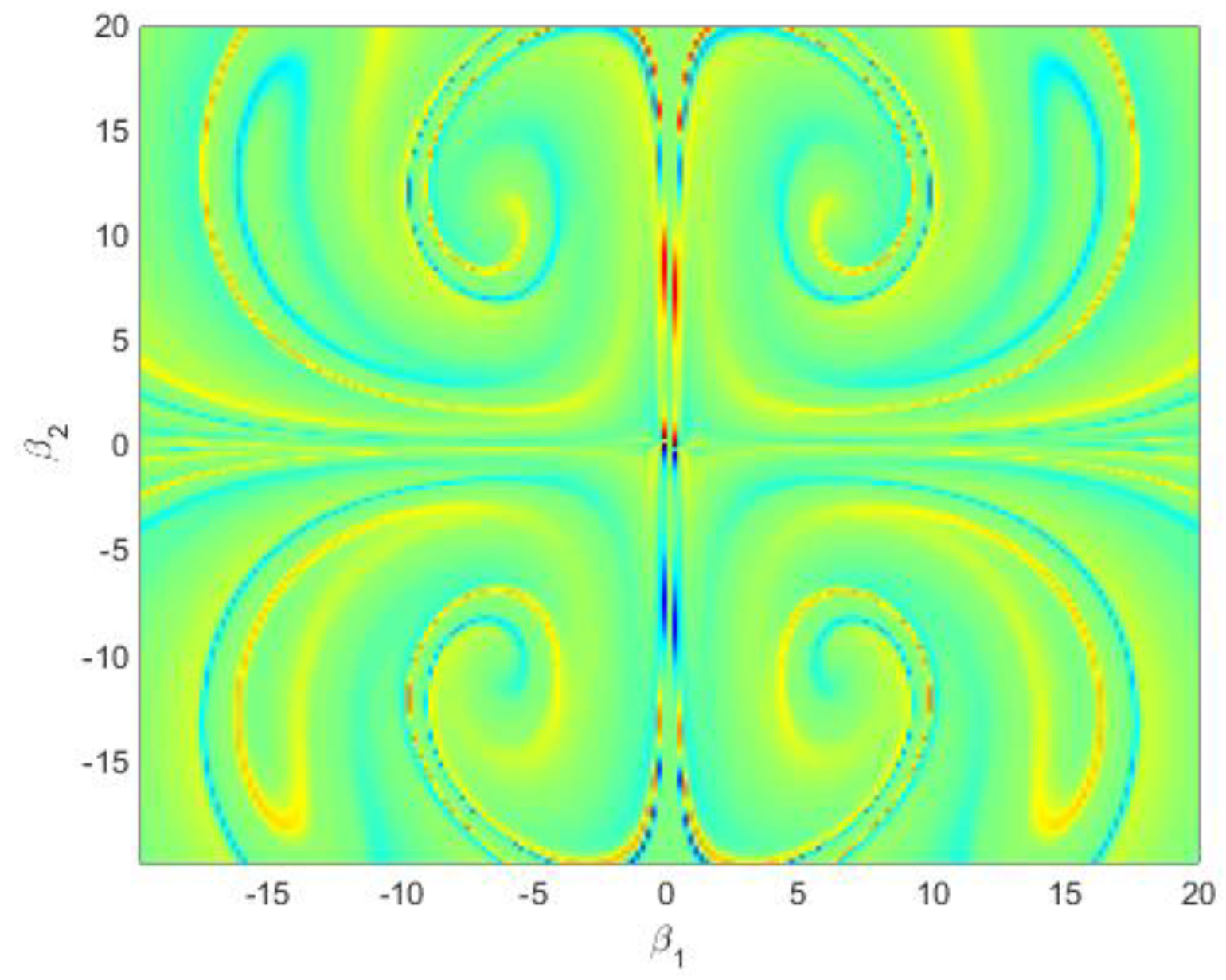 Symmetry 15 01582 g008