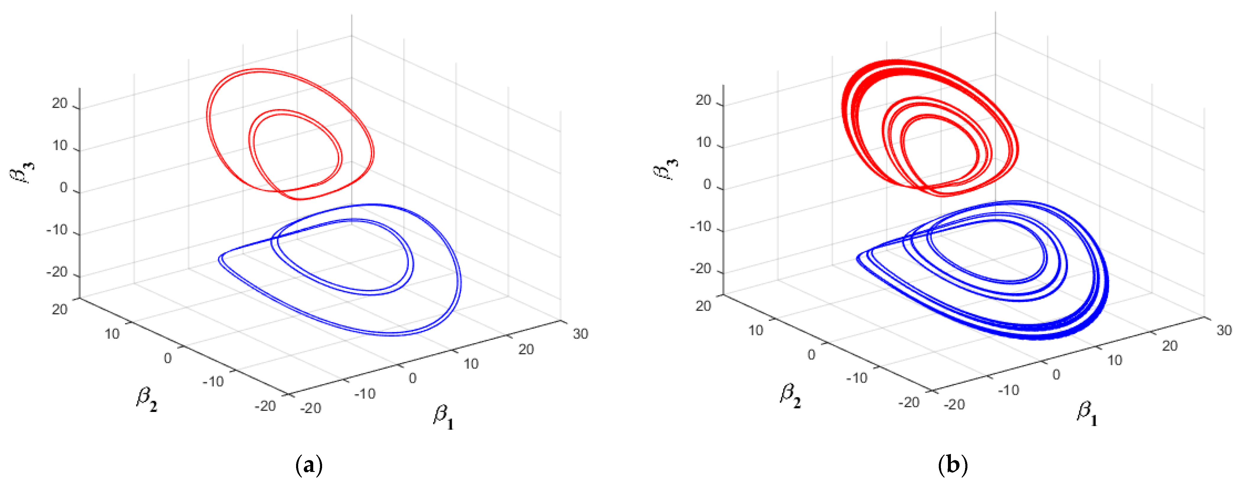 Symmetry 15 01582 g009