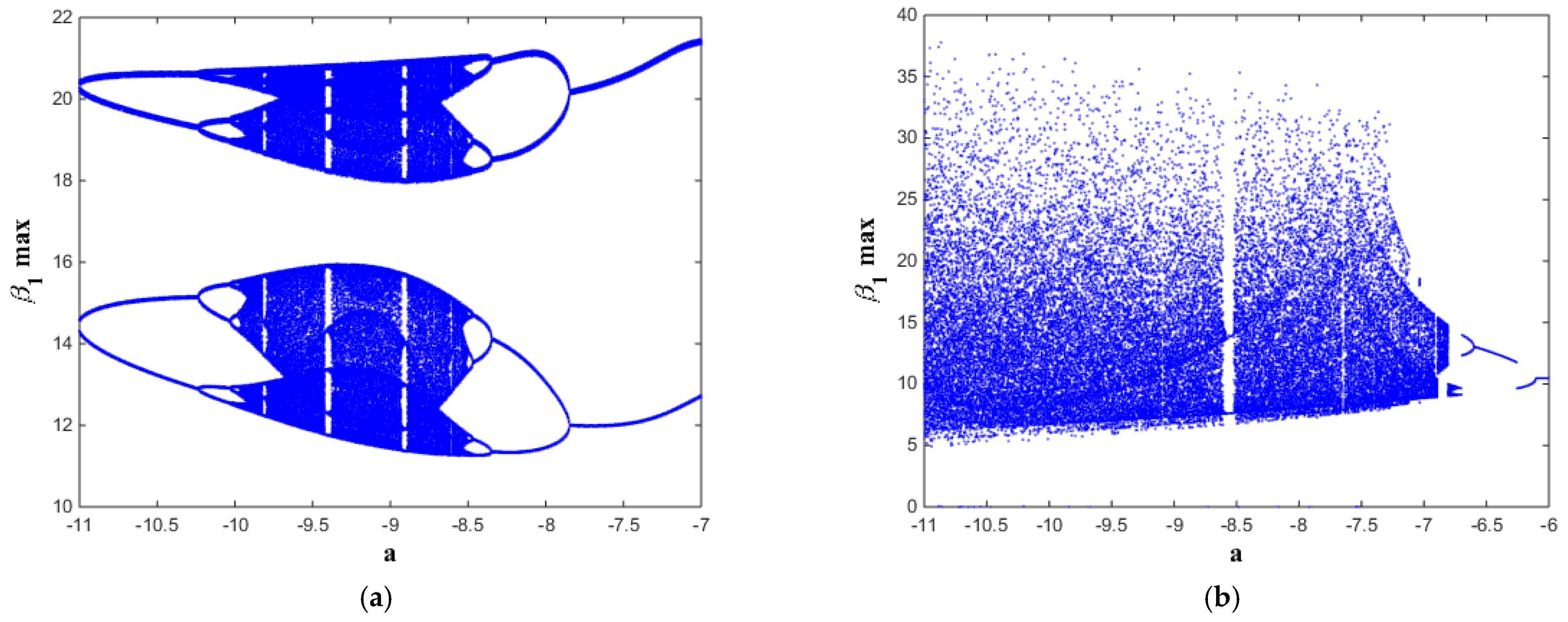 Symmetry 15 01582 g011