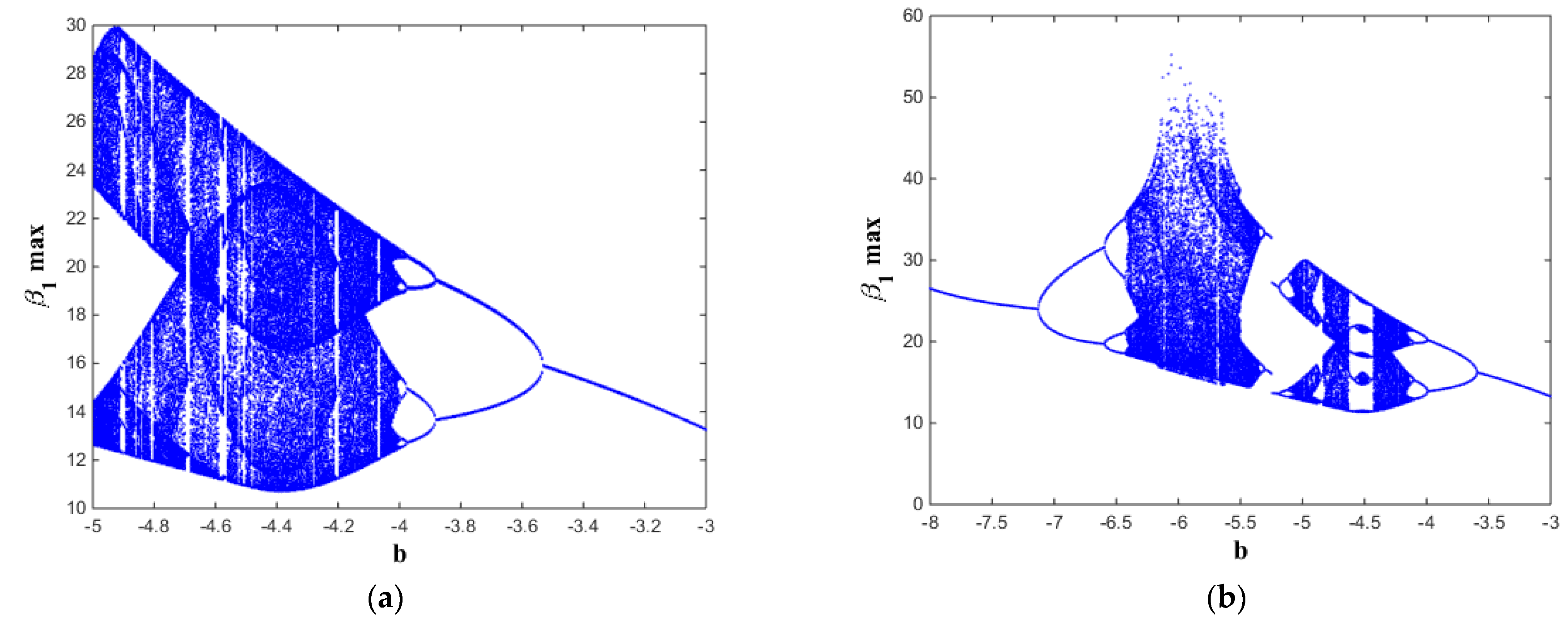 Symmetry 15 01582 g012