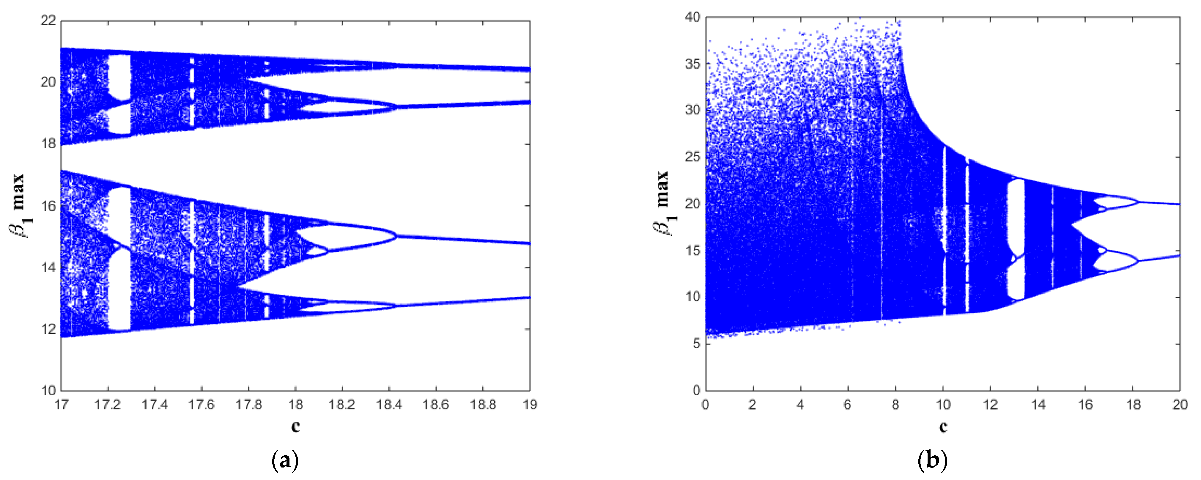 Symmetry 15 01582 g013