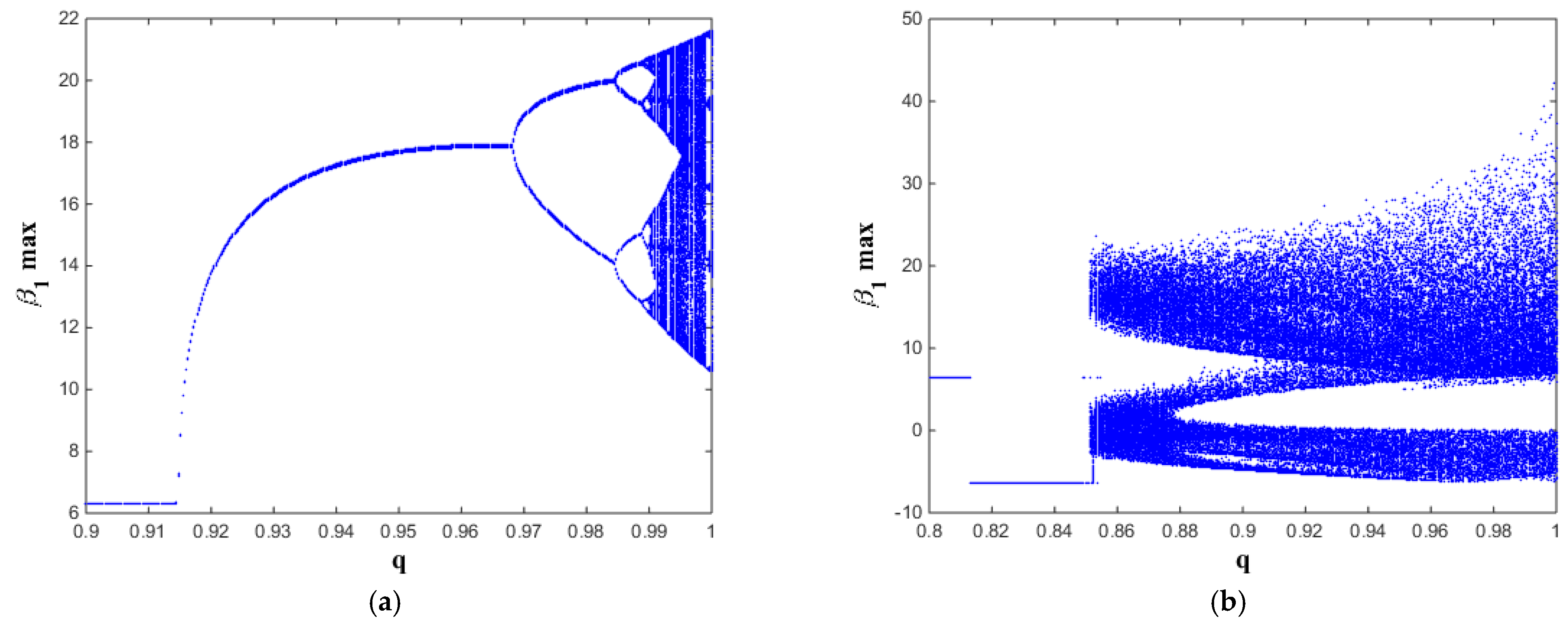 Symmetry 15 01582 g014
