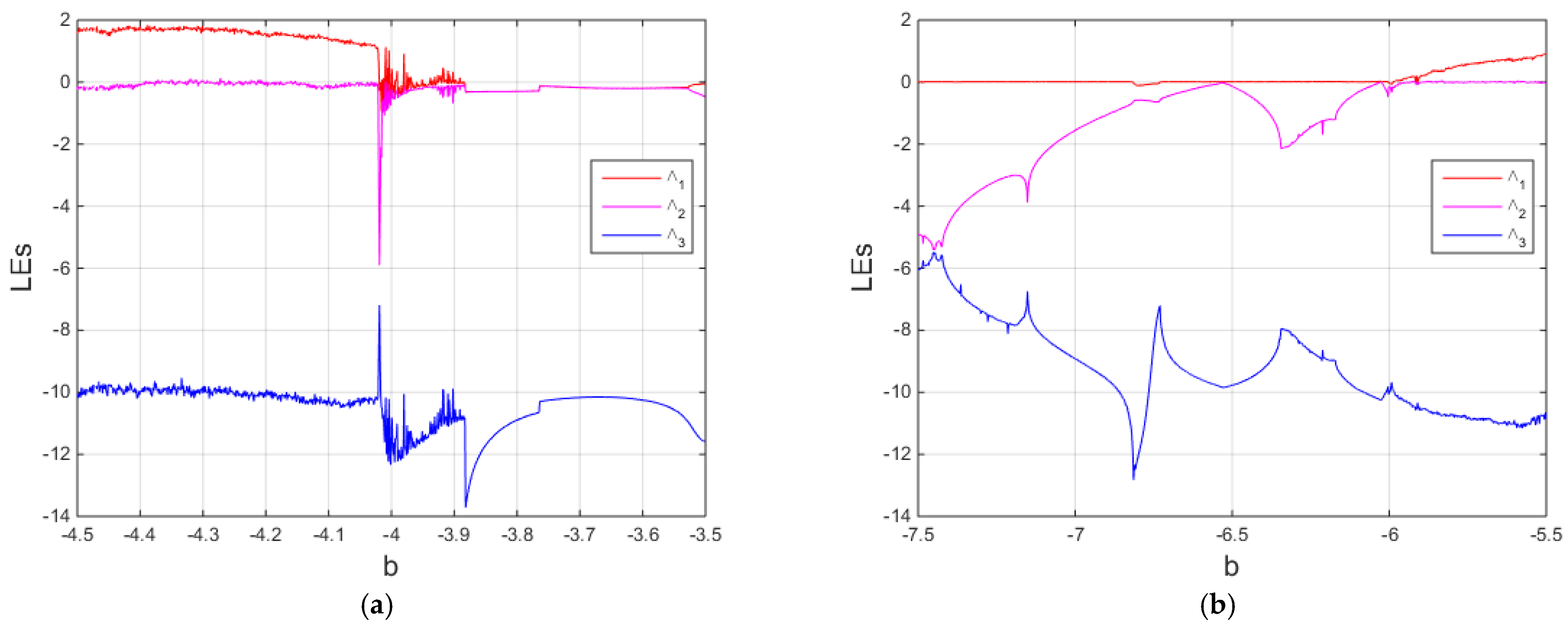 Symmetry 15 01582 g016