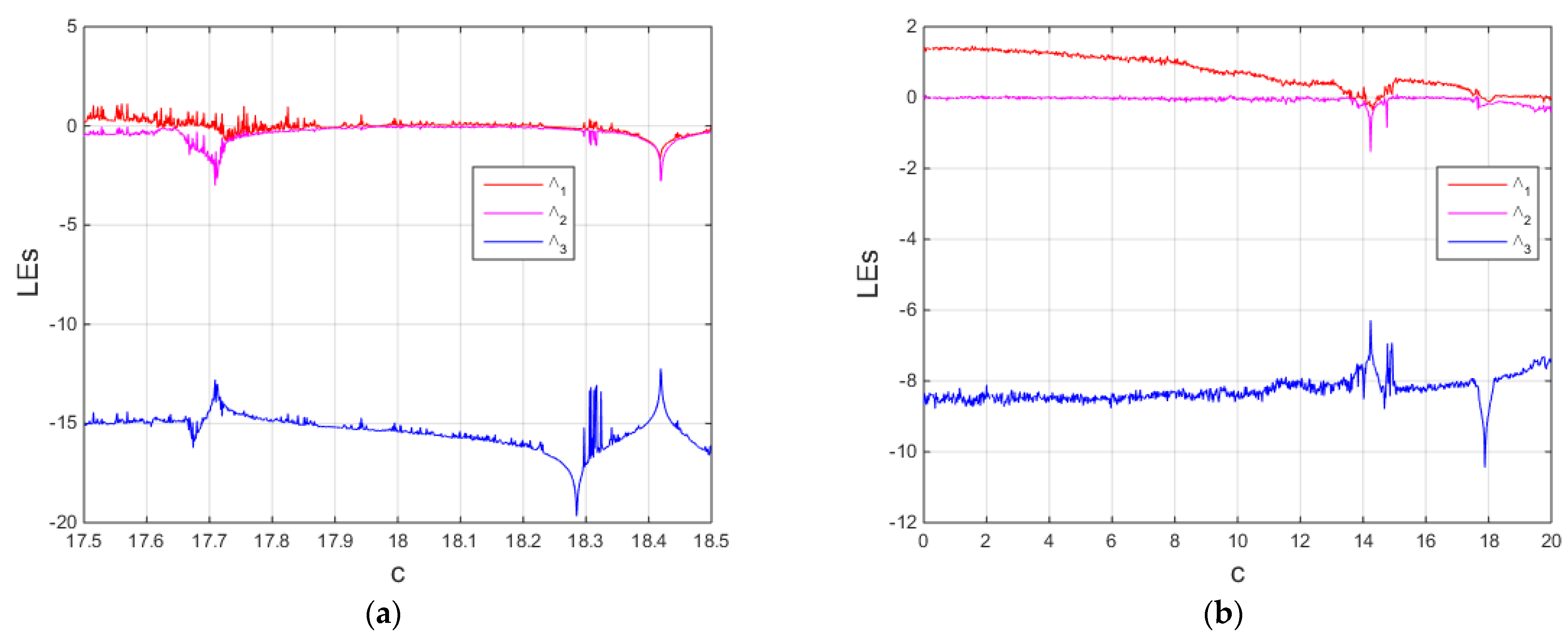 Symmetry 15 01582 g017