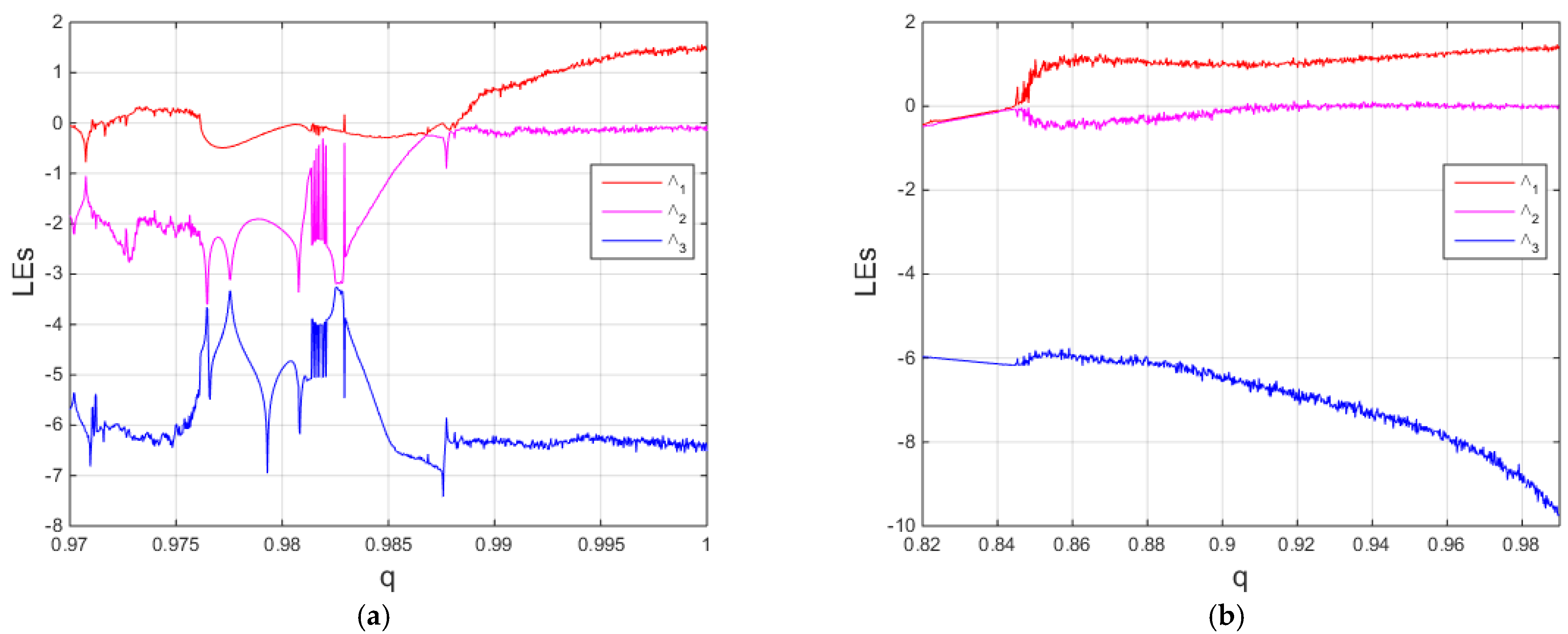 Symmetry 15 01582 g018