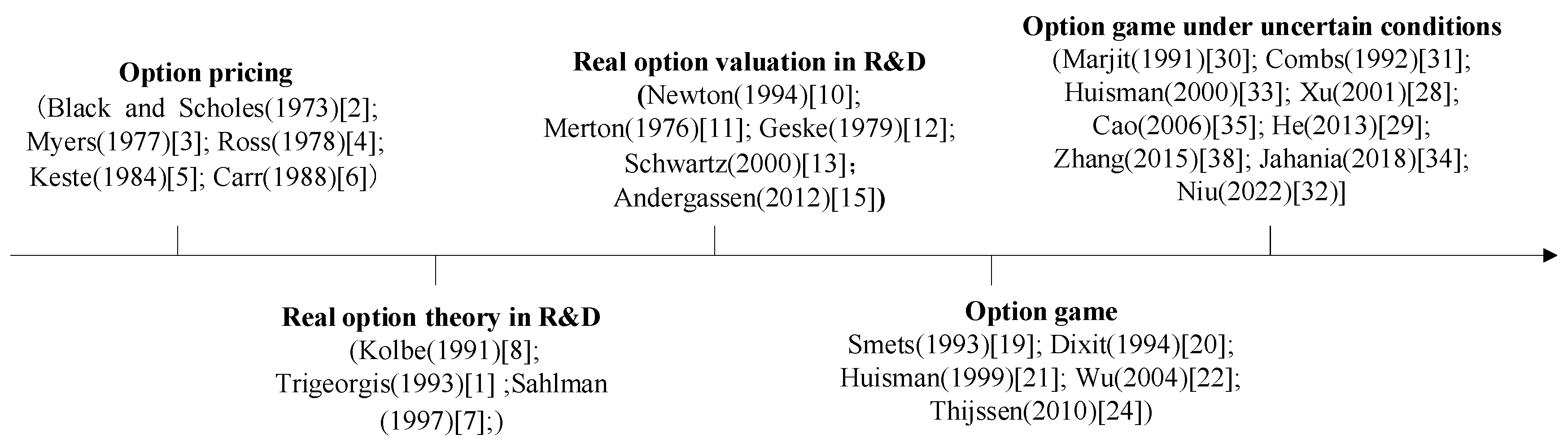 Symmetry 15 01584 g001 Symmetry 15 01584 g001