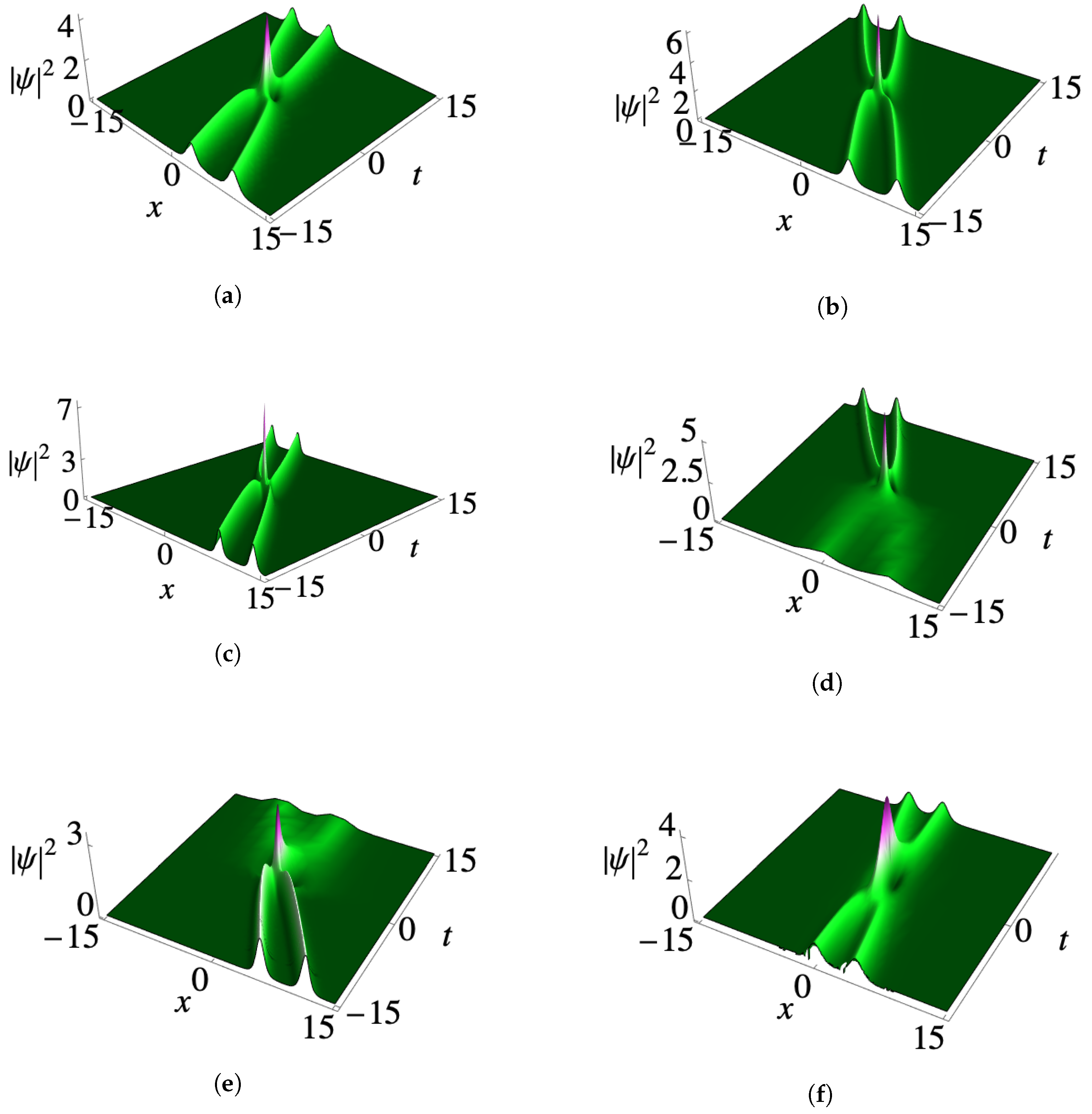 Symmetry 15 01585 g001 Symmetry 15 01585 g001