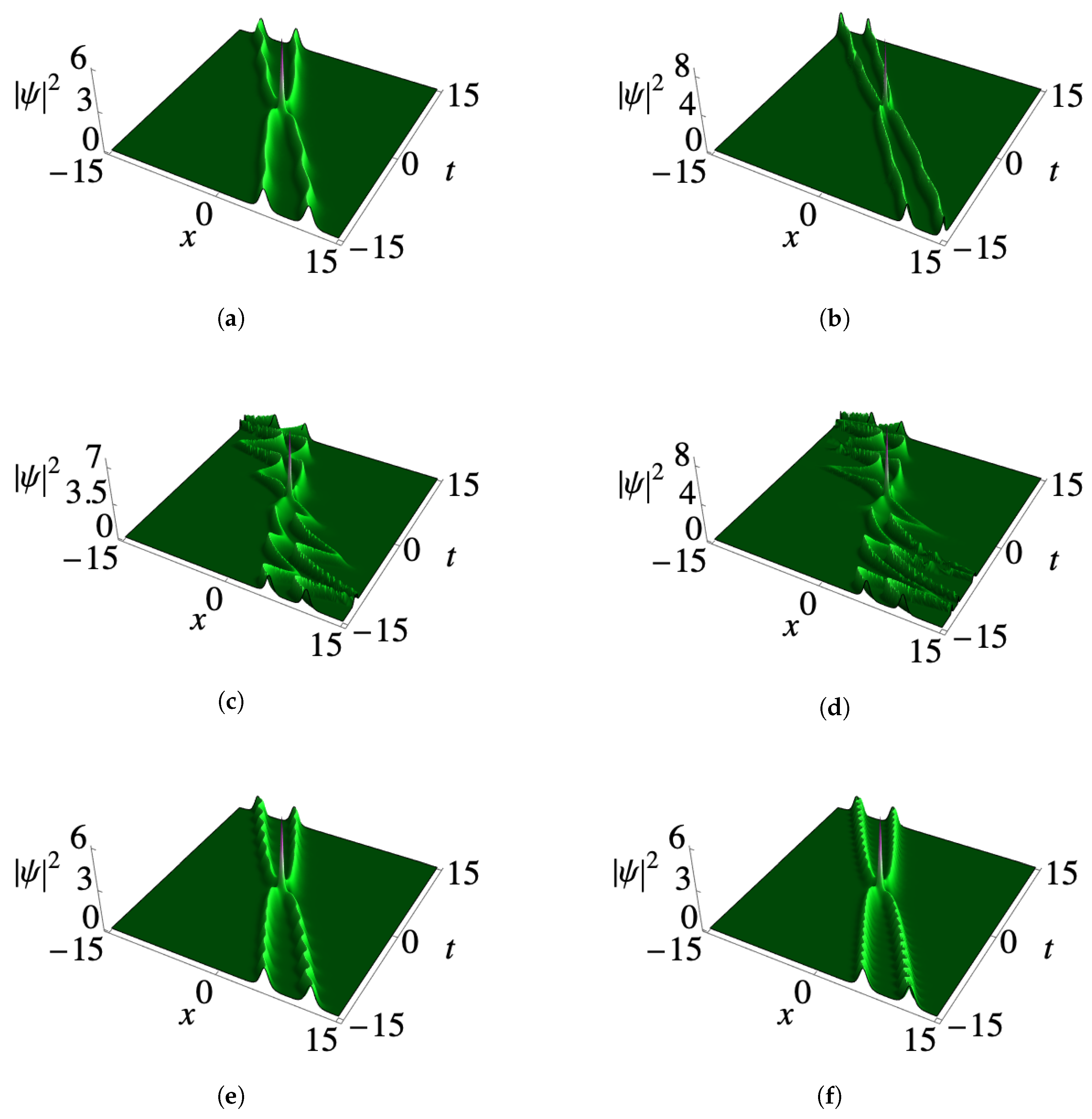 Symmetry 15 01585 g003 Symmetry 15 01585 g003