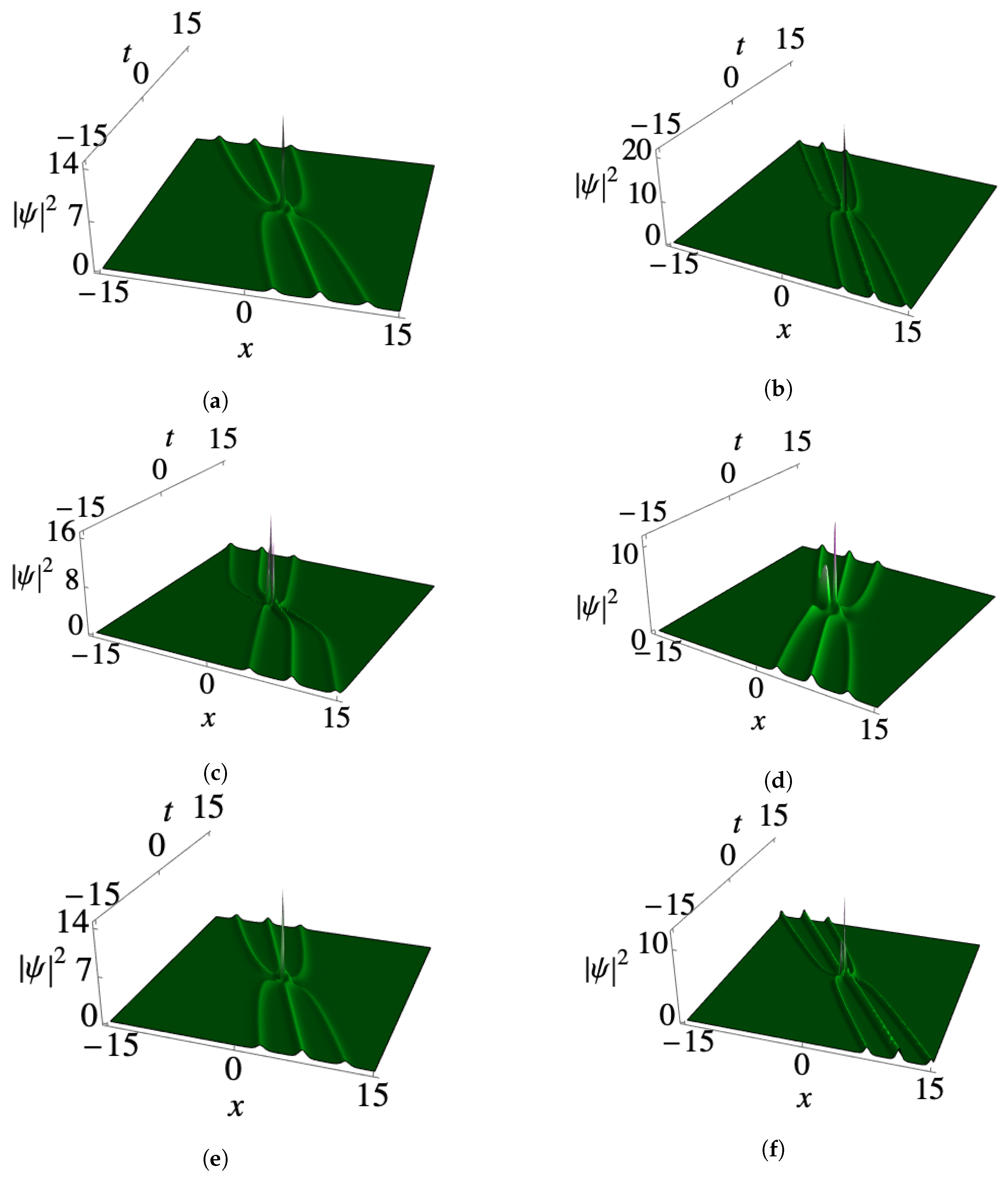 Symmetry 15 01585 g005 Symmetry 15 01585 g005