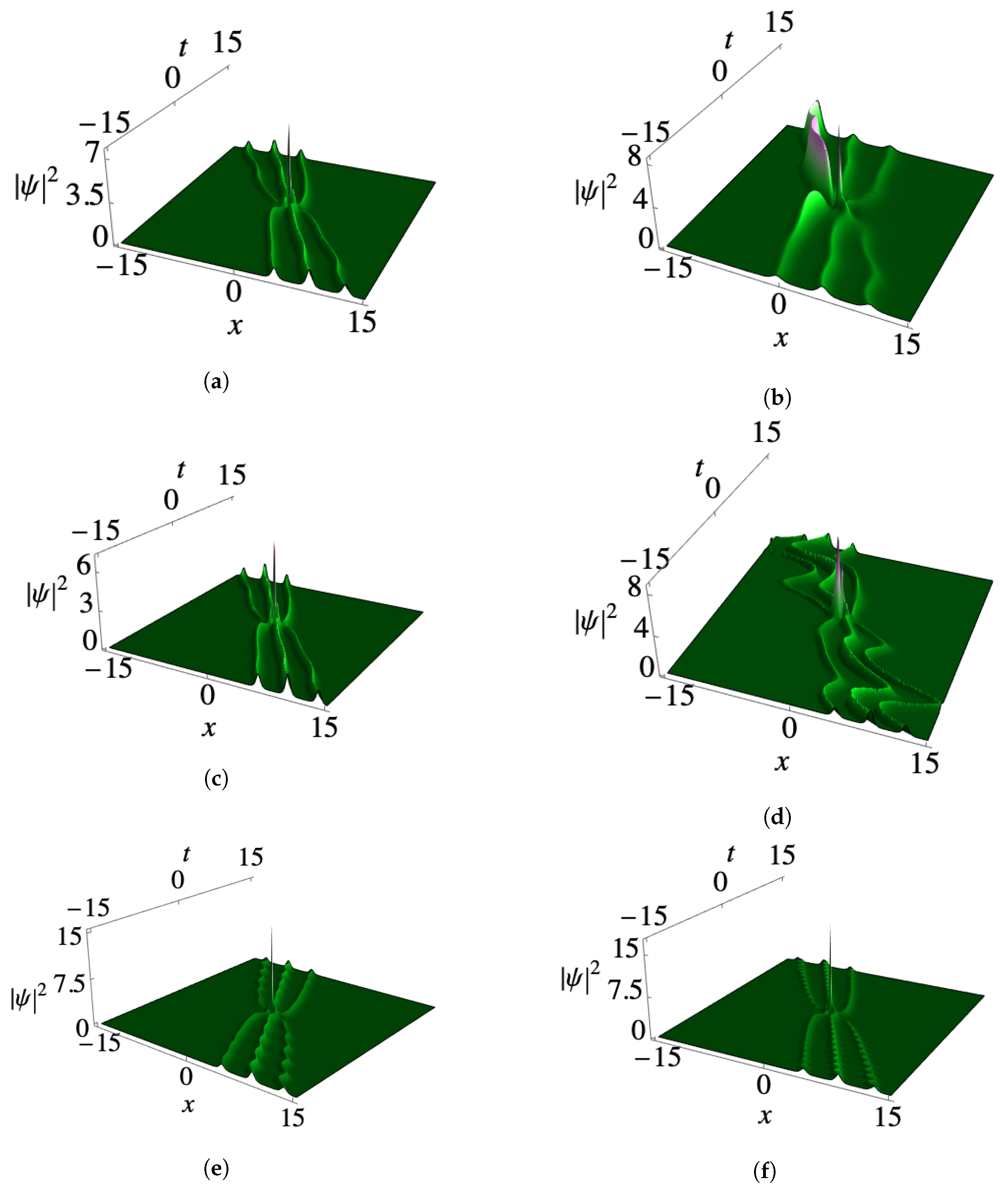 Symmetry 15 01585 g006 Symmetry 15 01585 g006