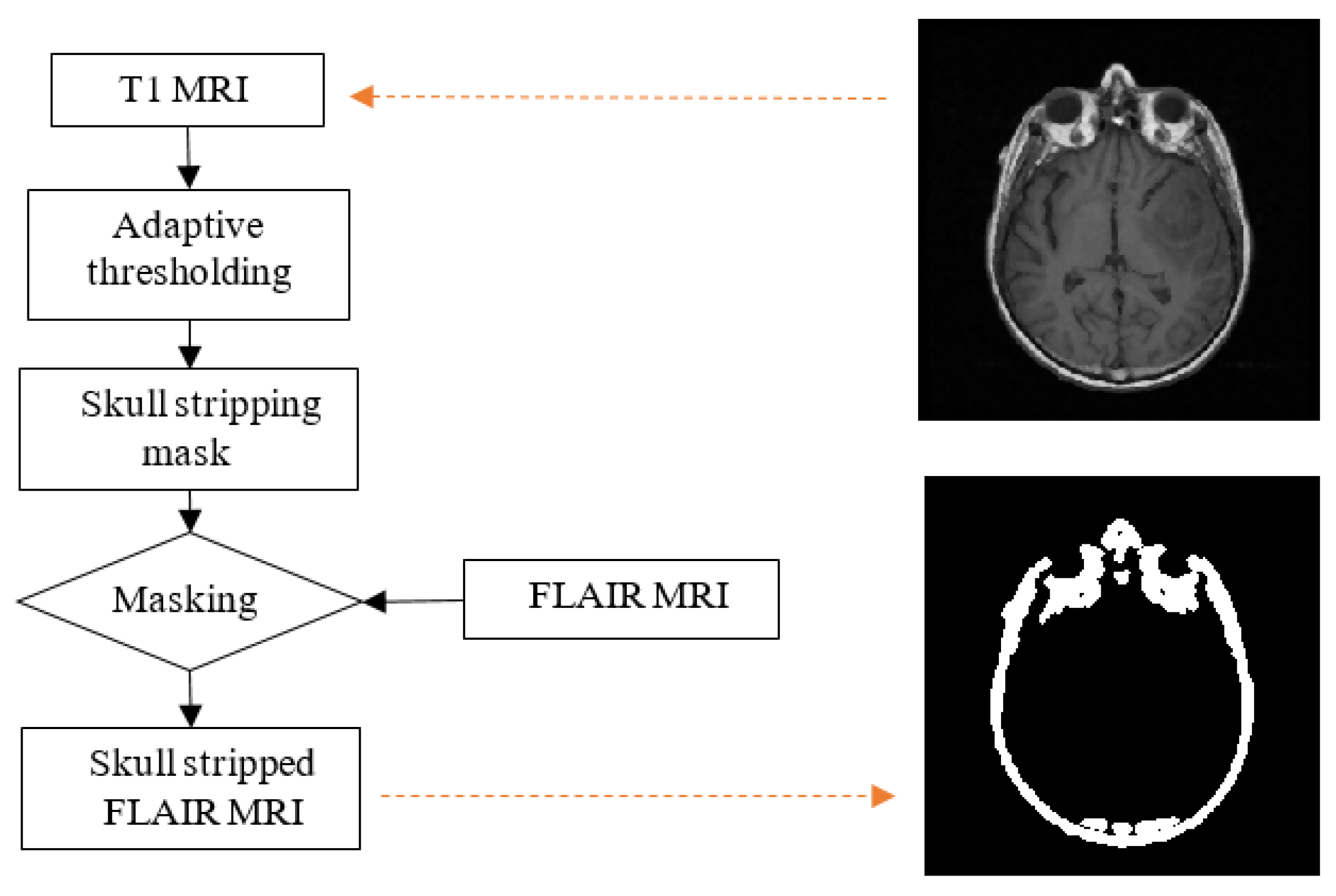 Symmetry 15 01586 g004