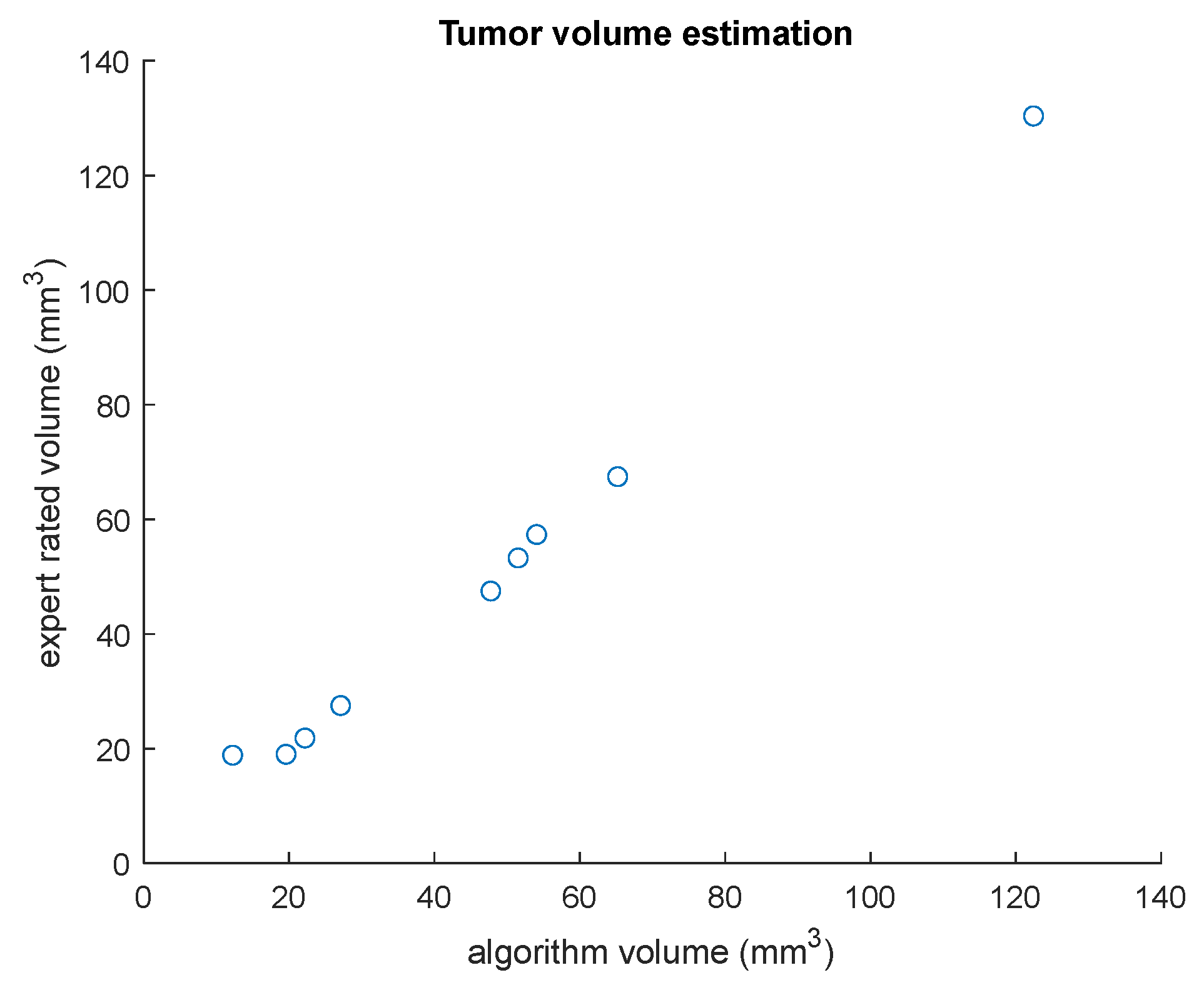 Symmetry 15 01586 g015