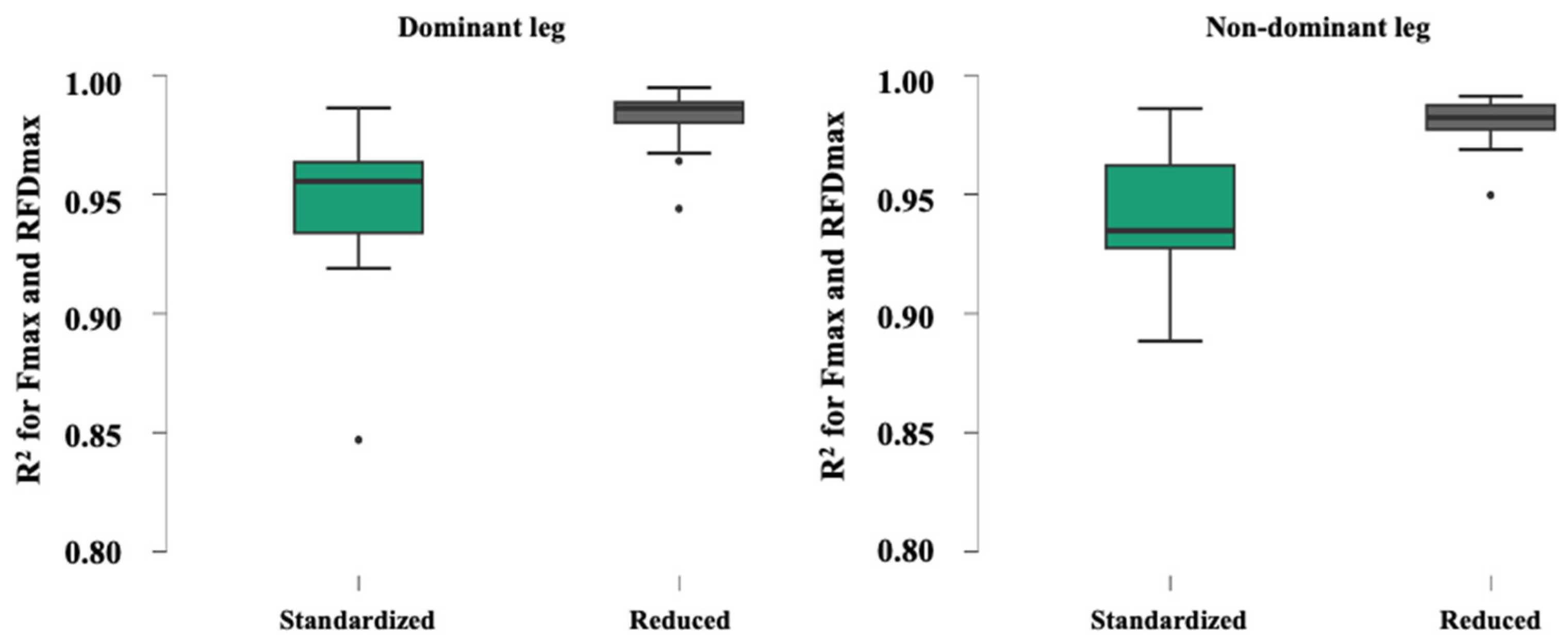 Symmetry 15 01590 g002 Symmetry 15 01590 g002