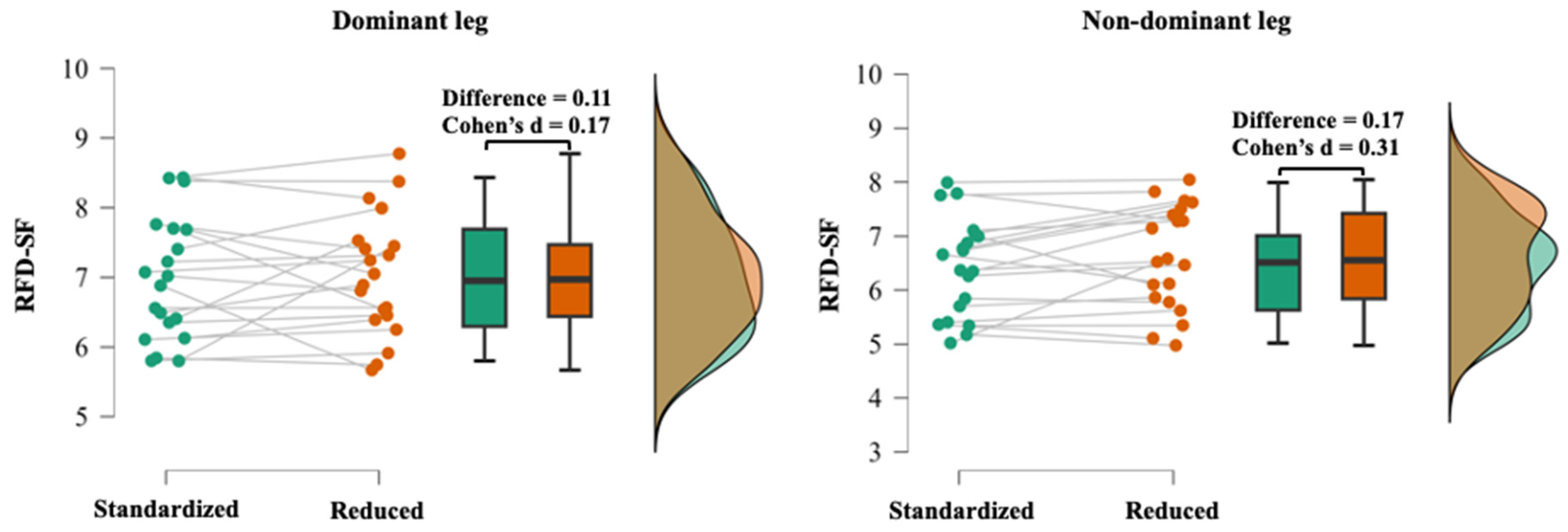Symmetry 15 01590 g003 Symmetry 15 01590 g003