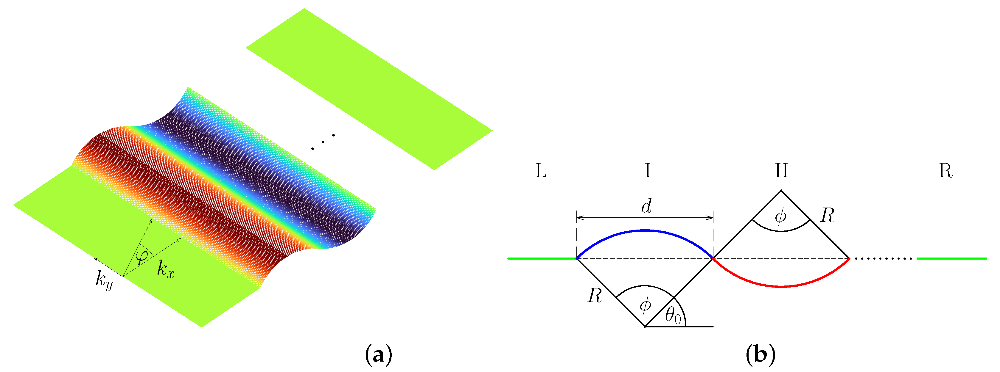 Symmetry 15 01593 g001