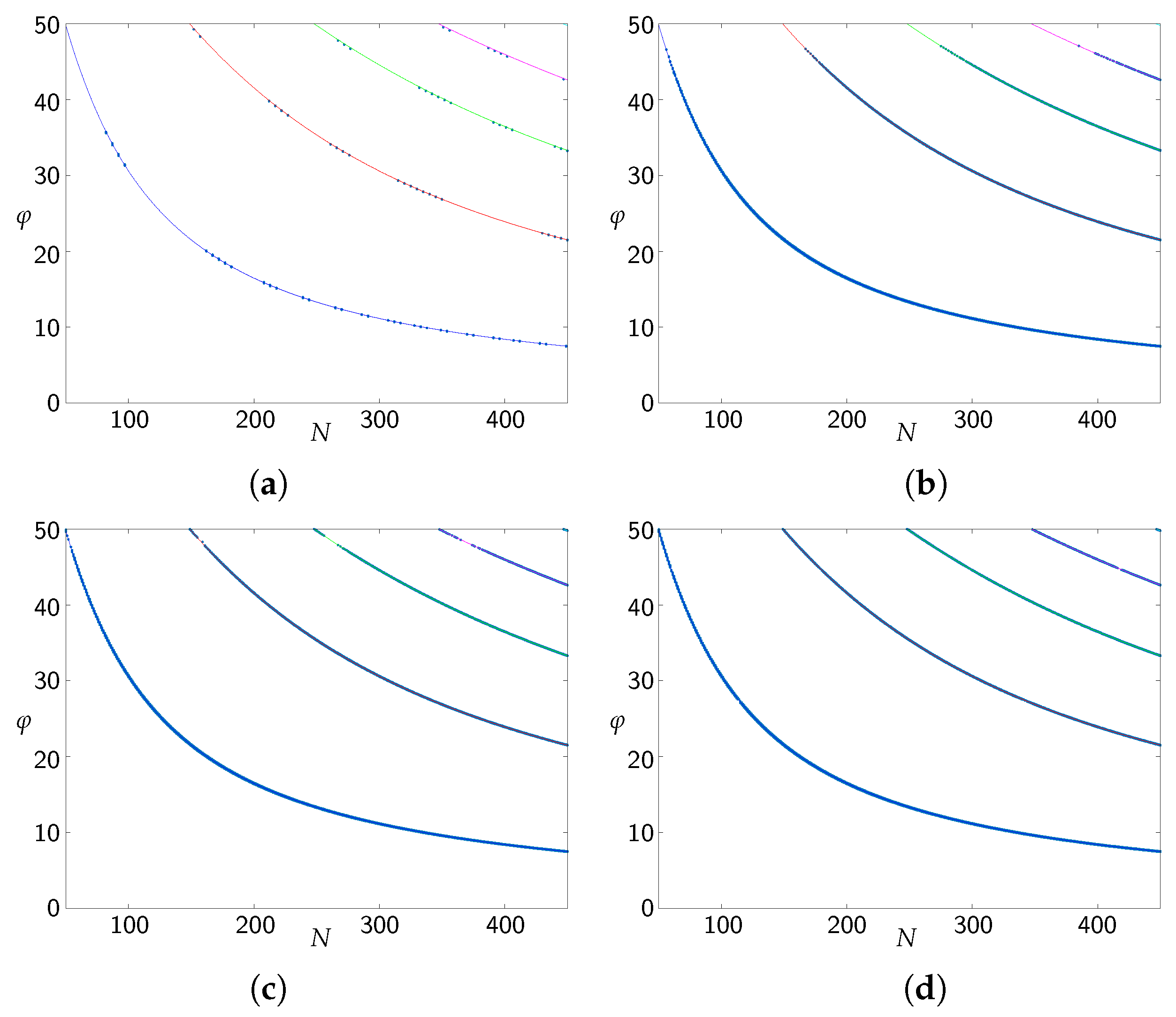 Symmetry 15 01593 g005