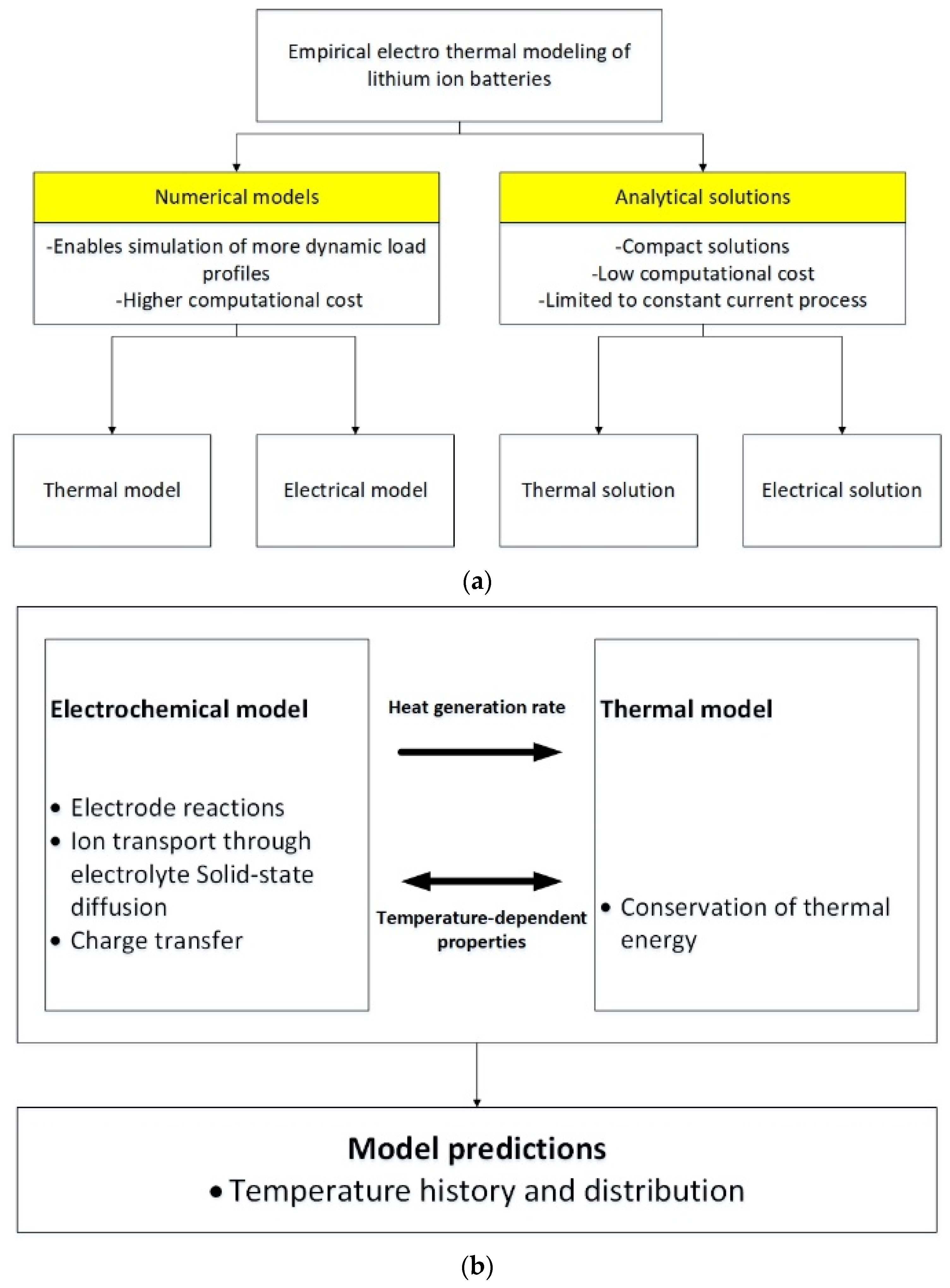 Symmetry 15 01597 g004