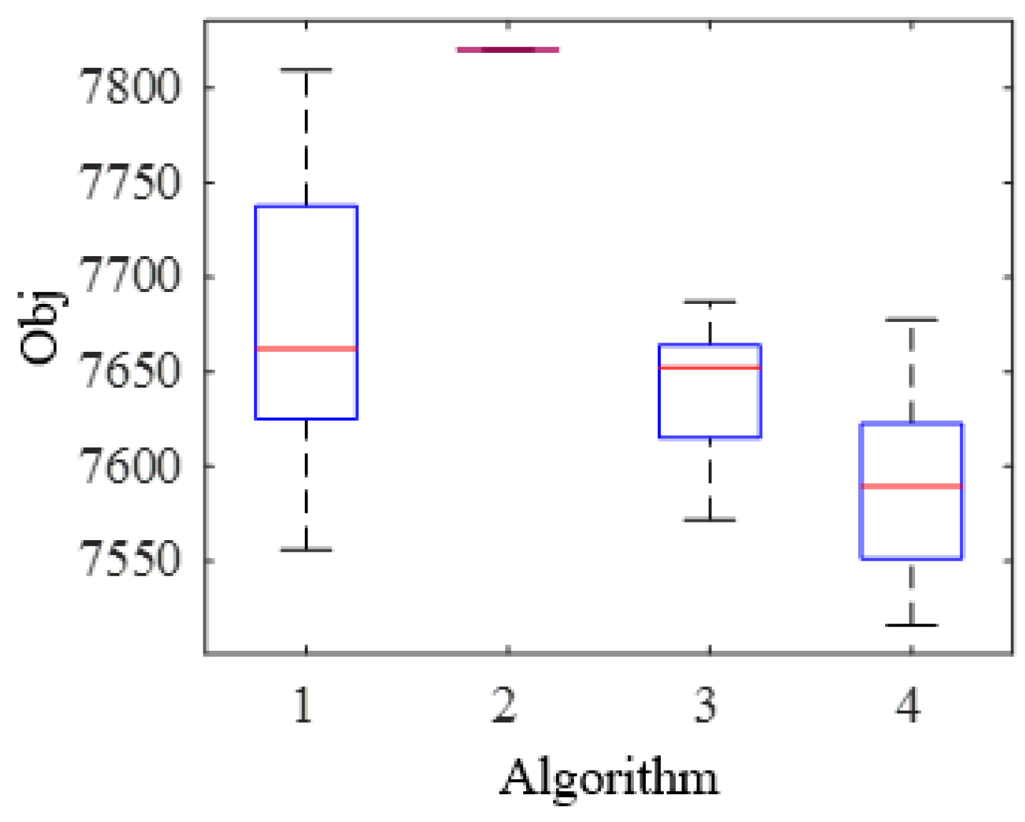 Symmetry 15 01600 g004