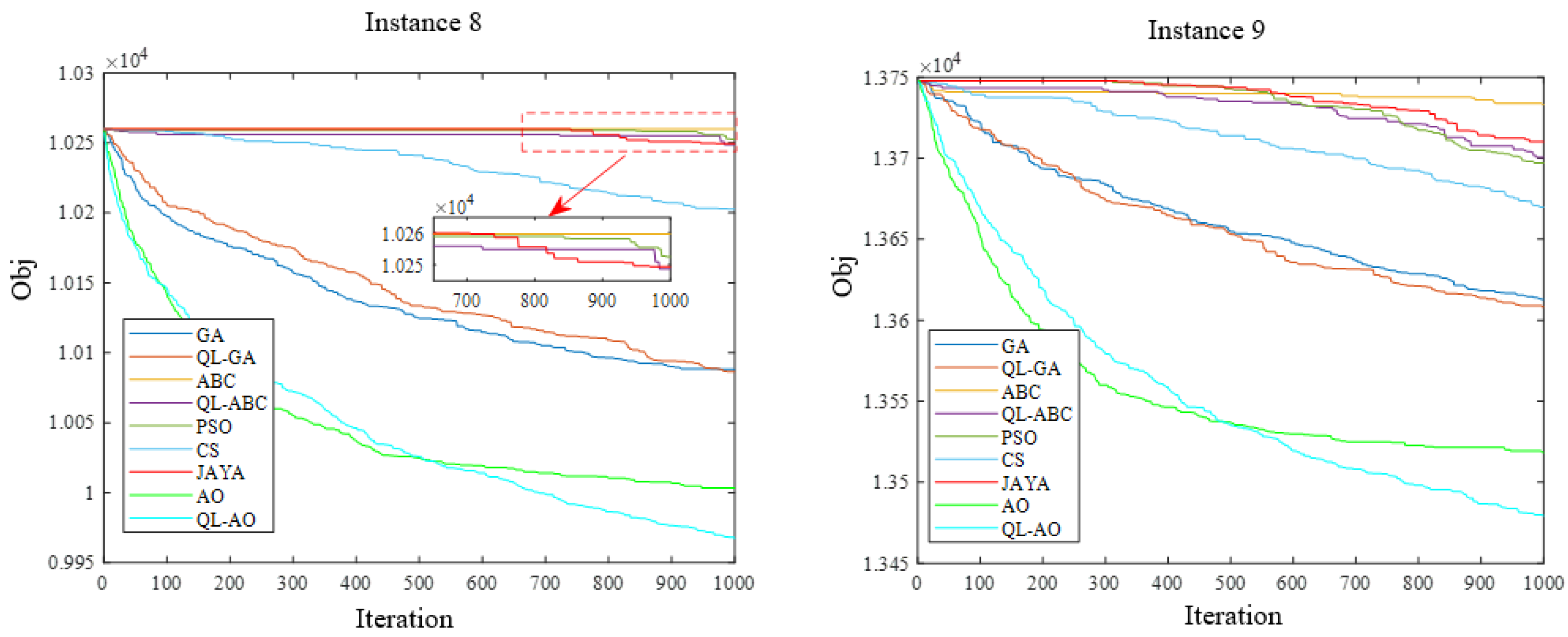 Symmetry 15 01600 g007