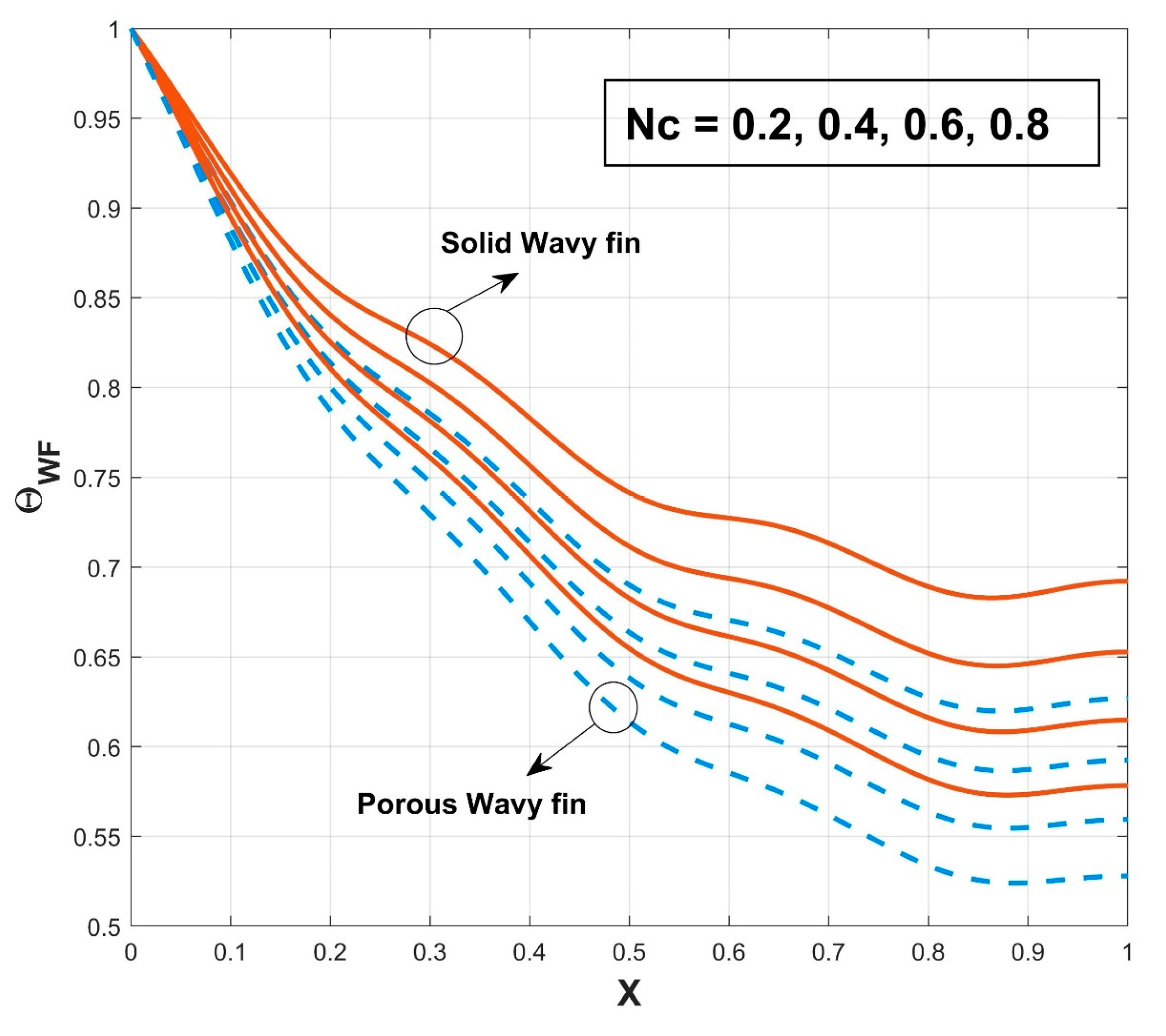 Symmetry 15 01601 g003