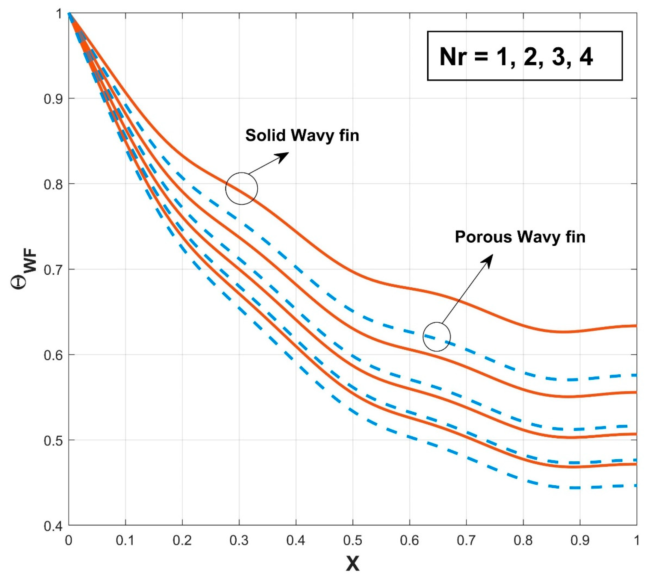 Symmetry 15 01601 g004