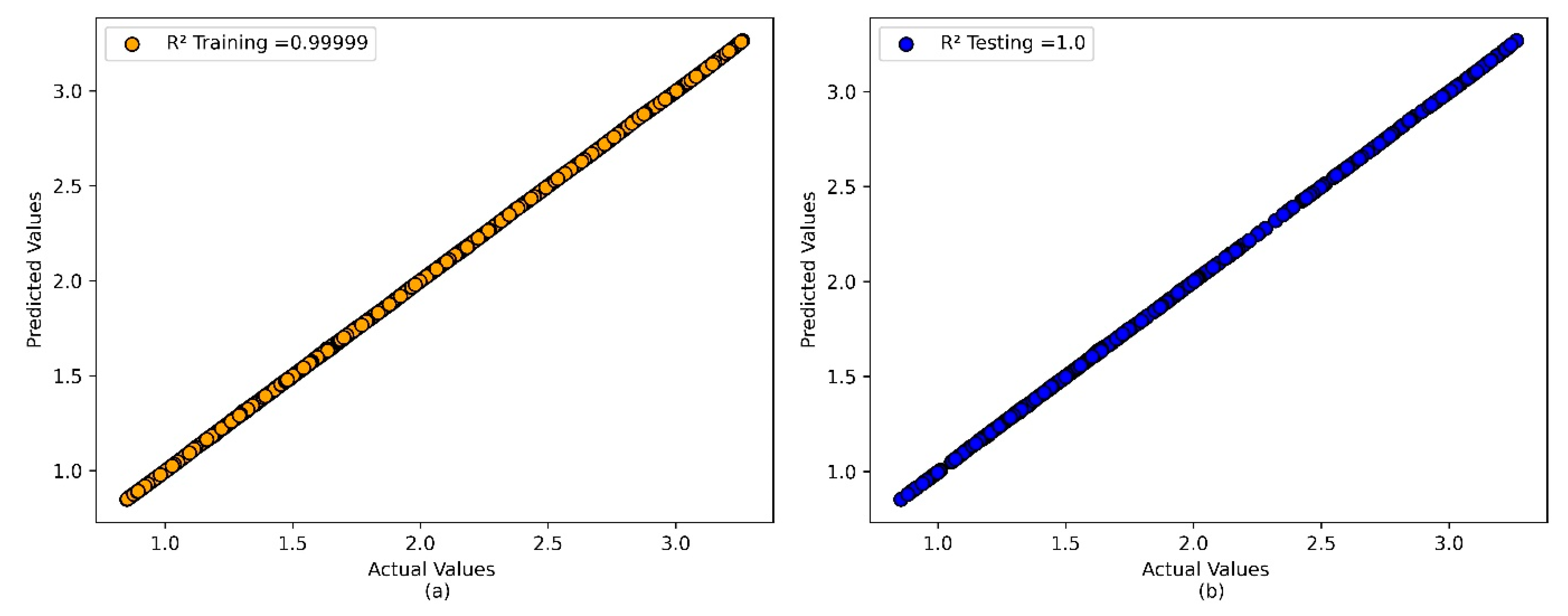 Symmetry 15 01601 g009