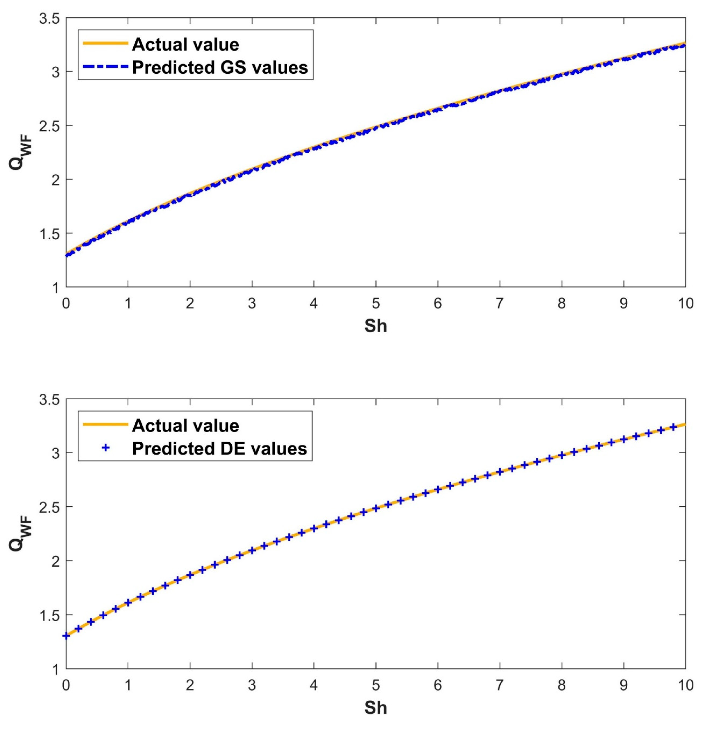 Symmetry 15 01601 g013
