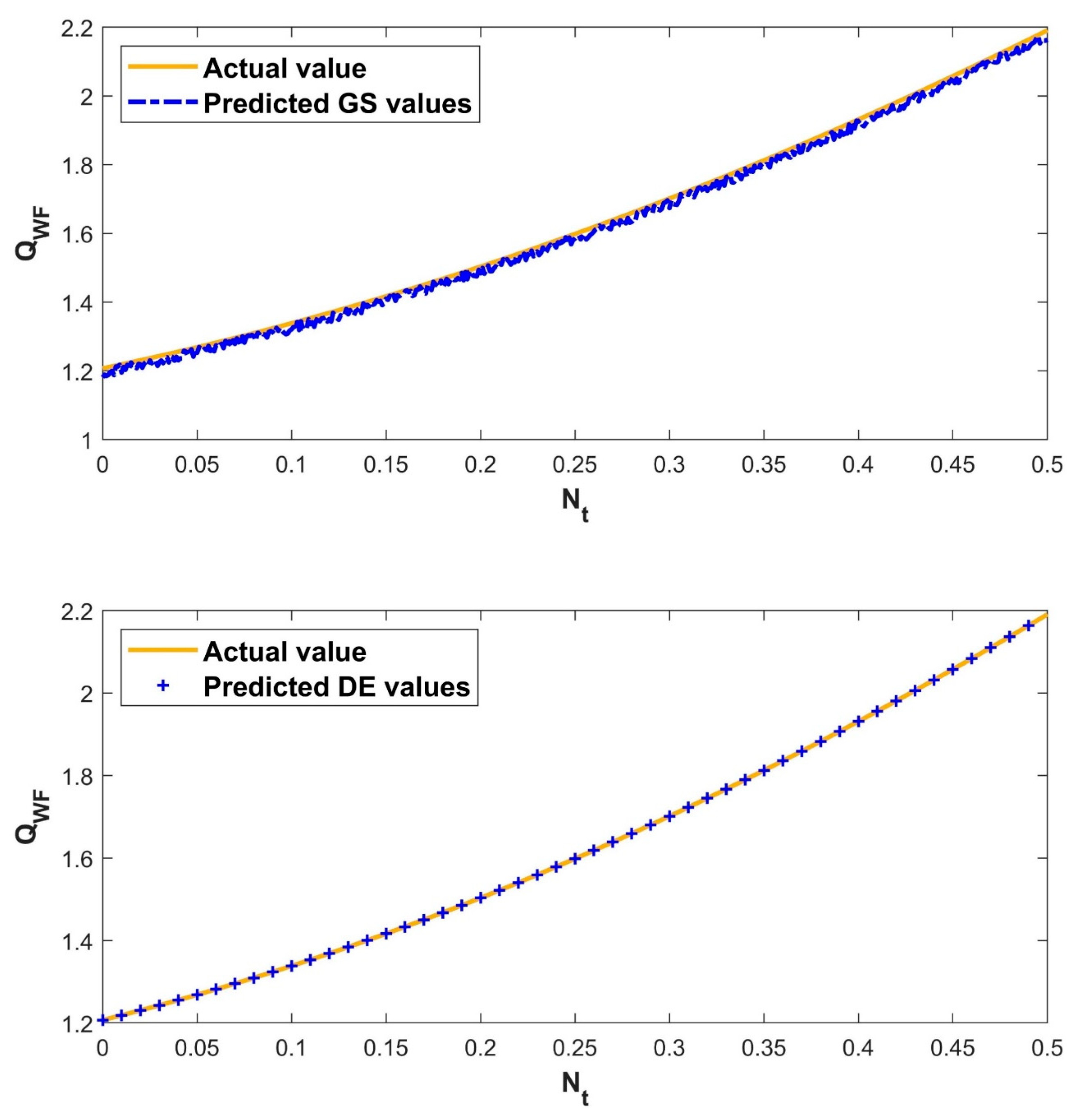 Symmetry 15 01601 g014