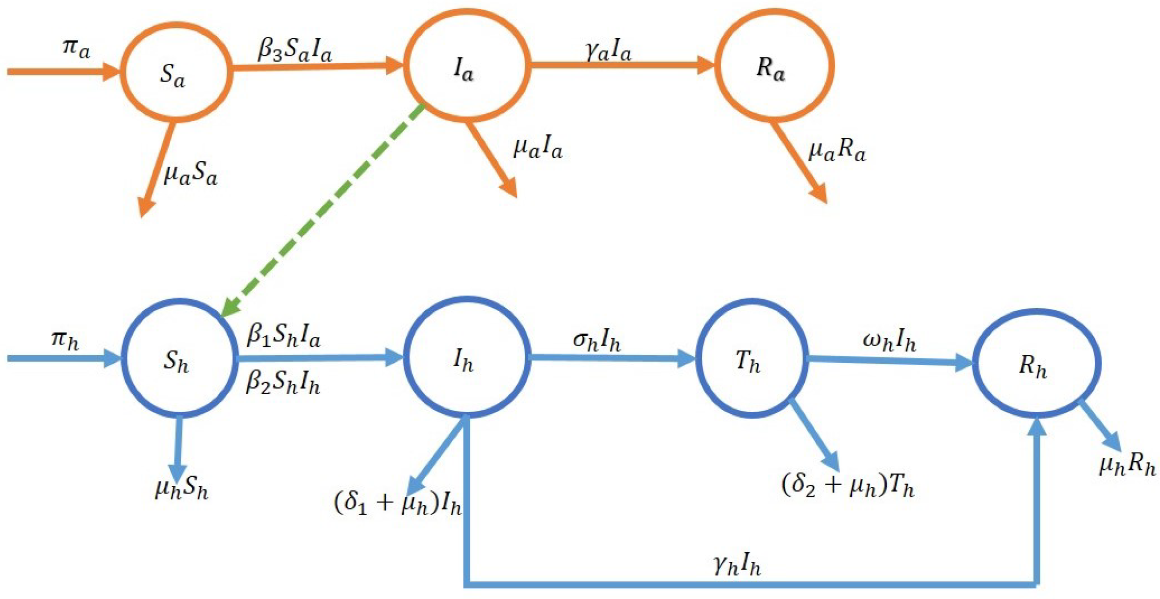 Symmetry 15 01605 g001