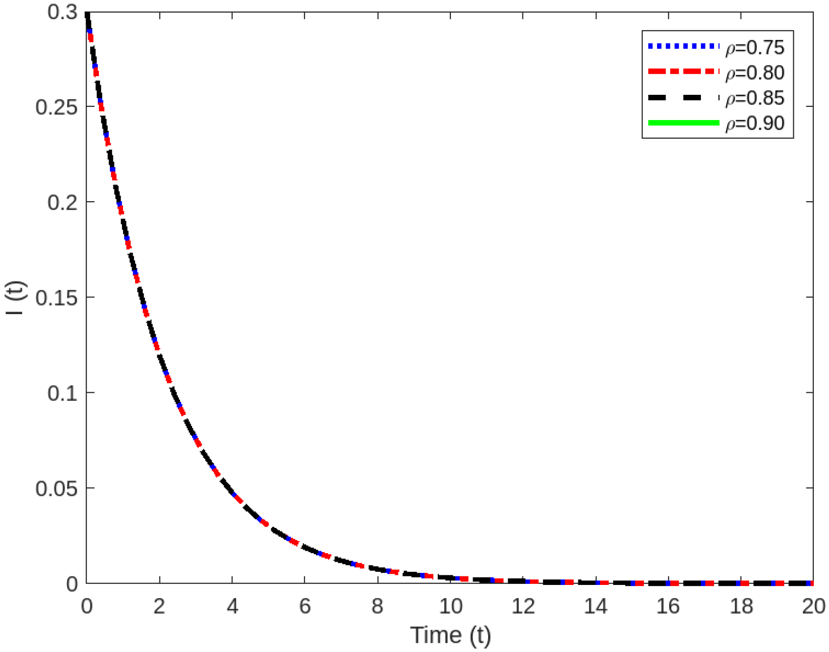 Symmetry 15 01605 g003