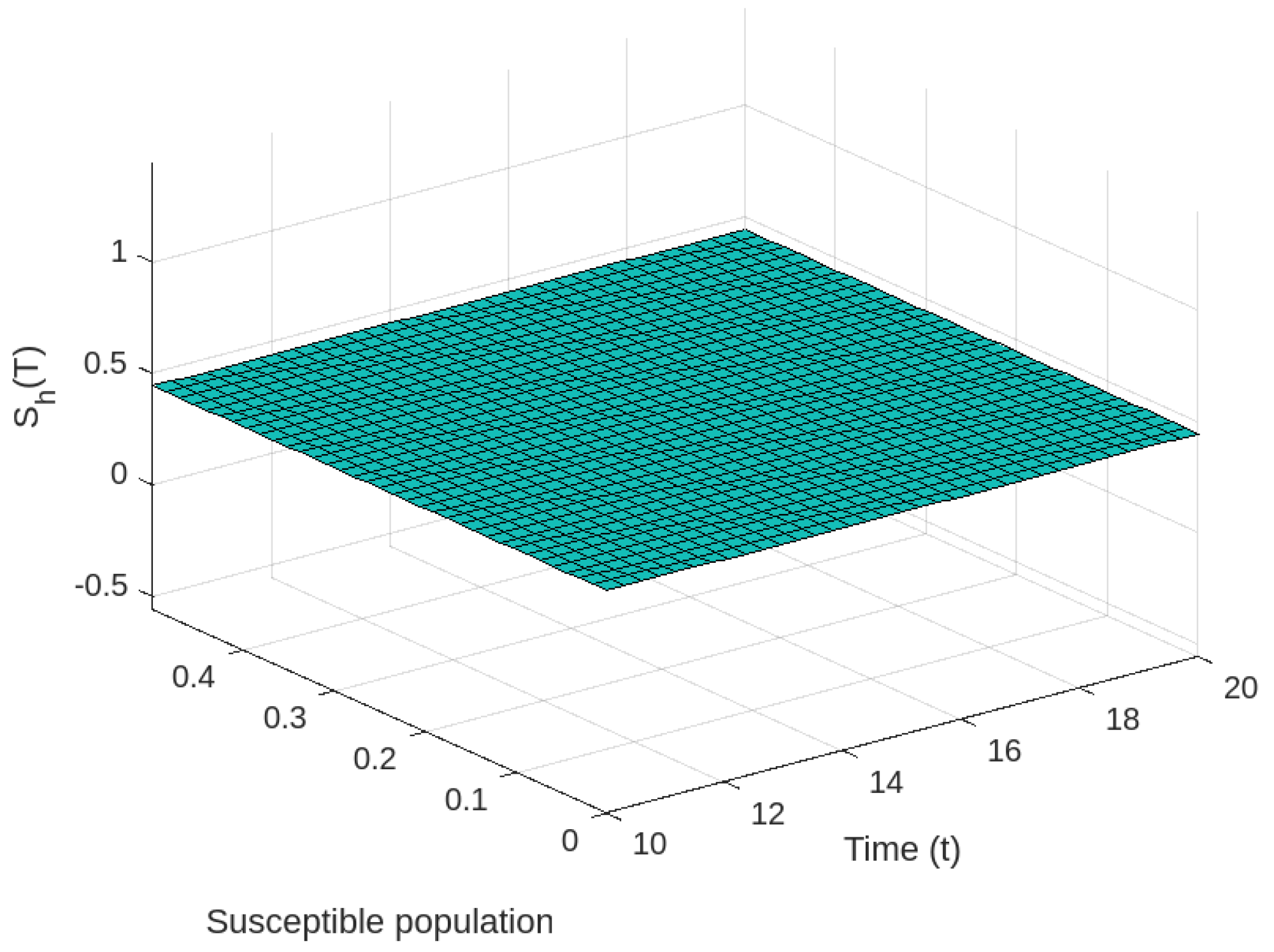 Symmetry 15 01605 g009