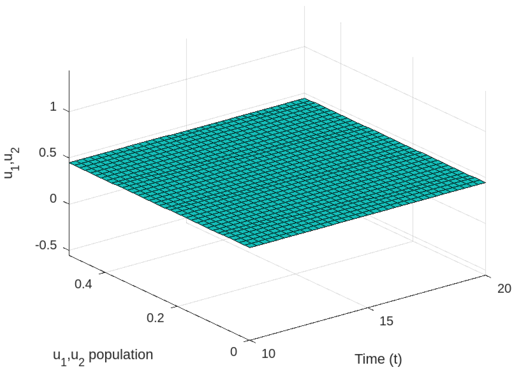 Symmetry 15 01605 g013