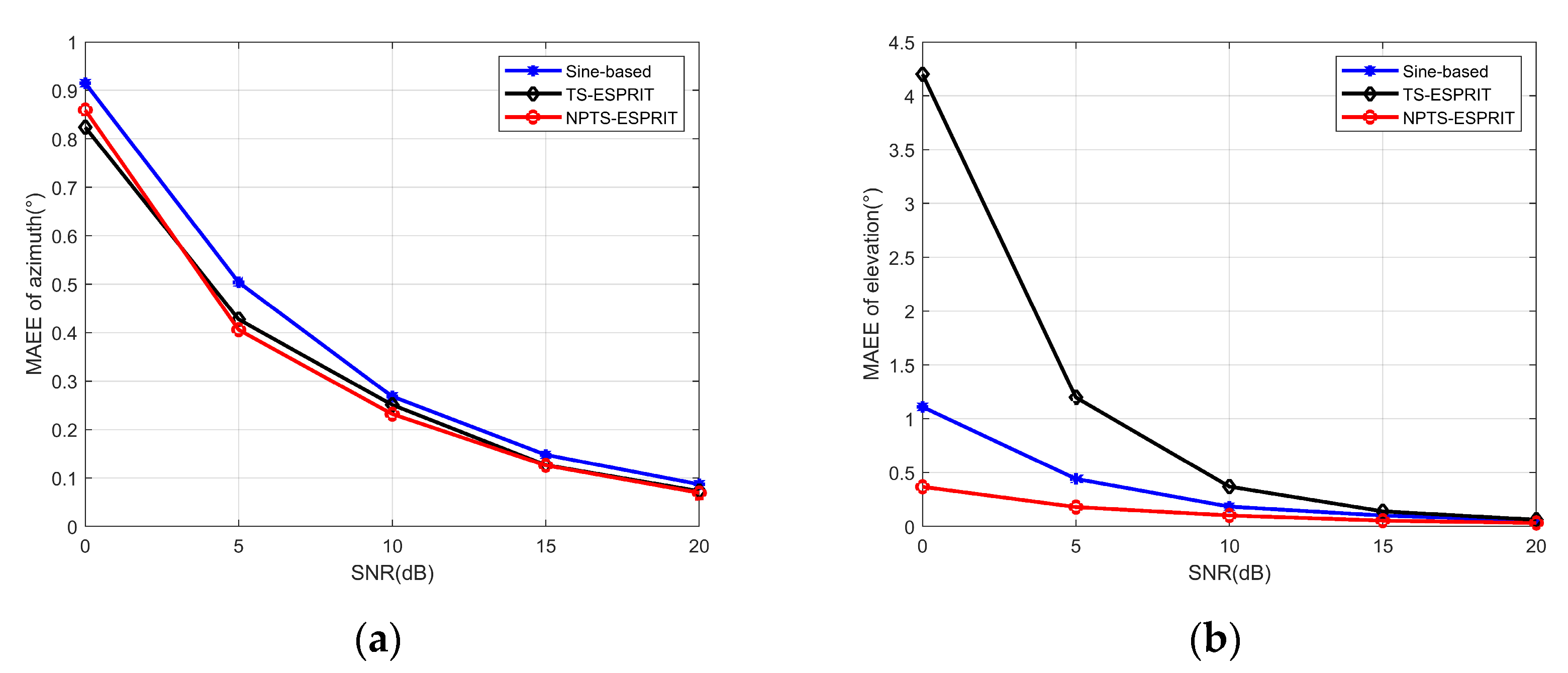 Symmetry 15 01607 g002