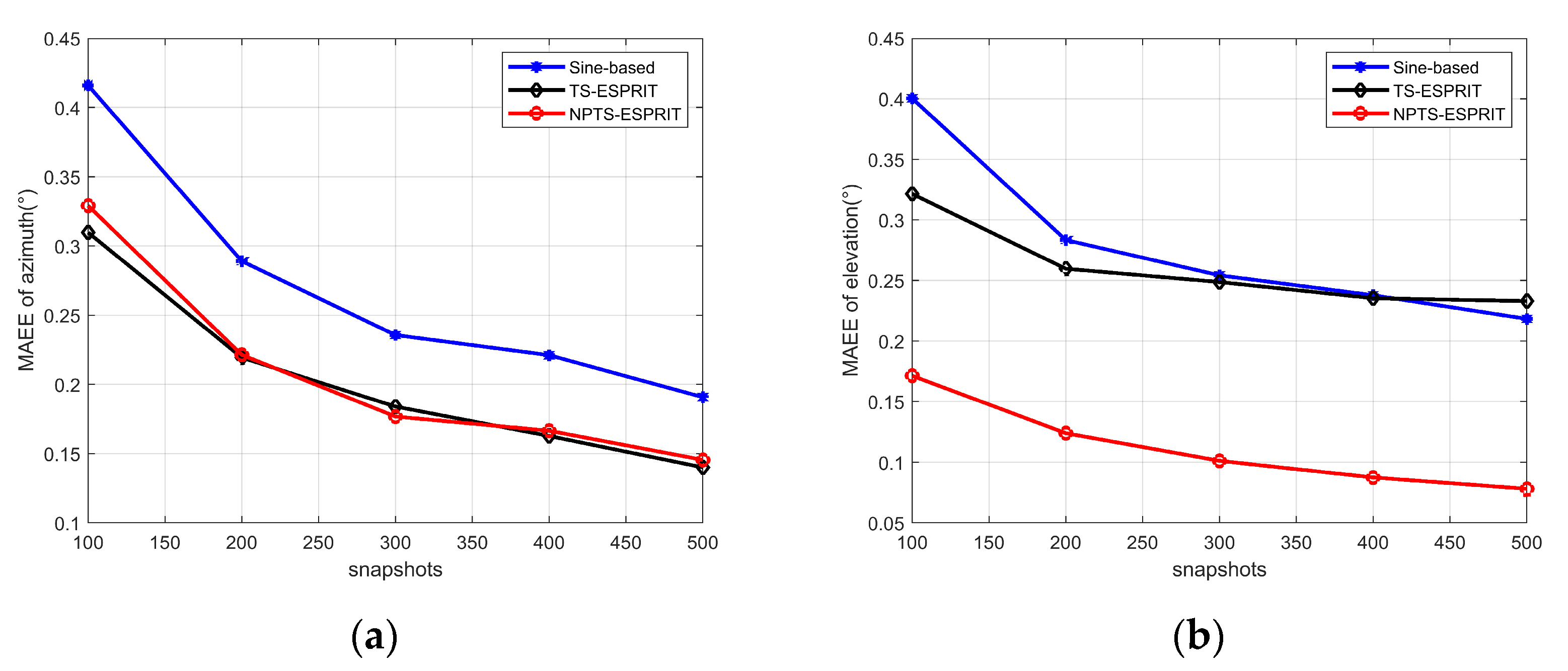 Symmetry 15 01607 g003