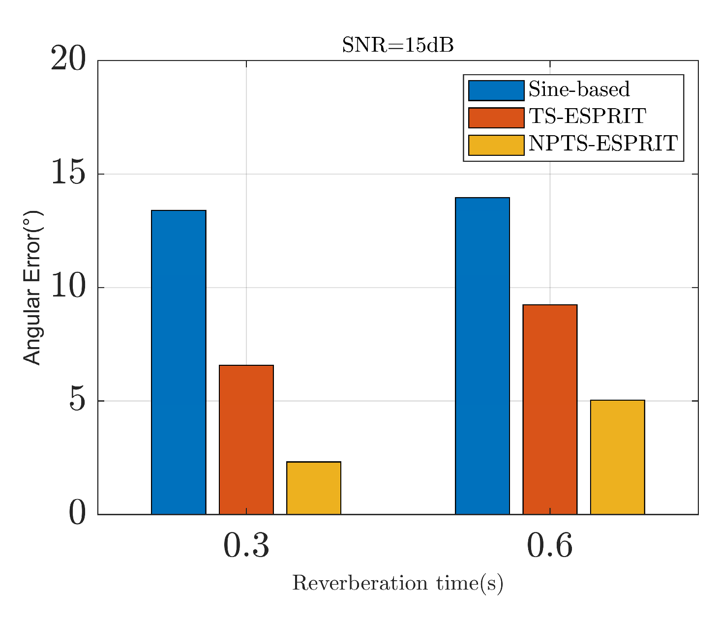 Symmetry 15 01607 g005