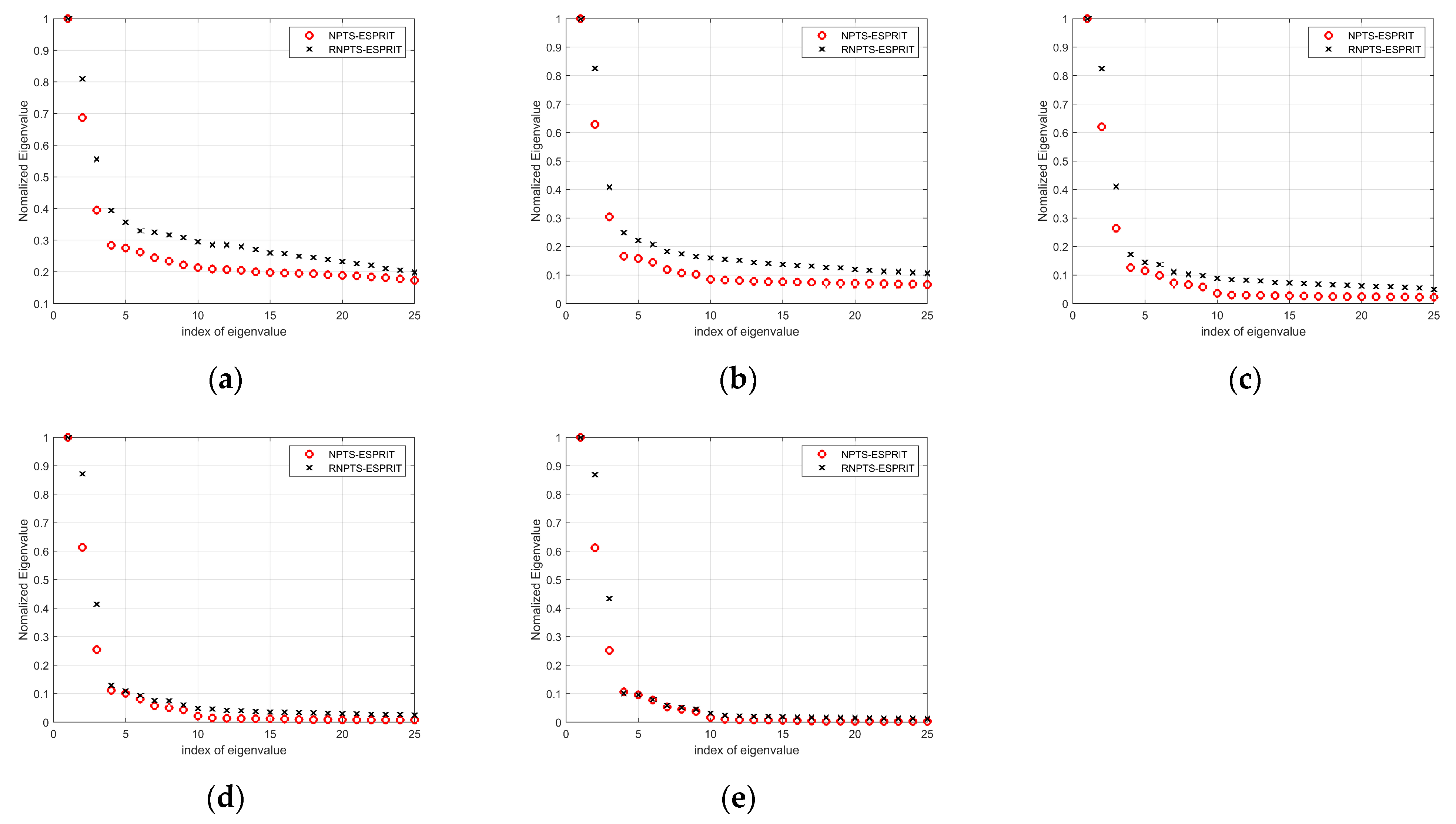Symmetry 15 01607 g006